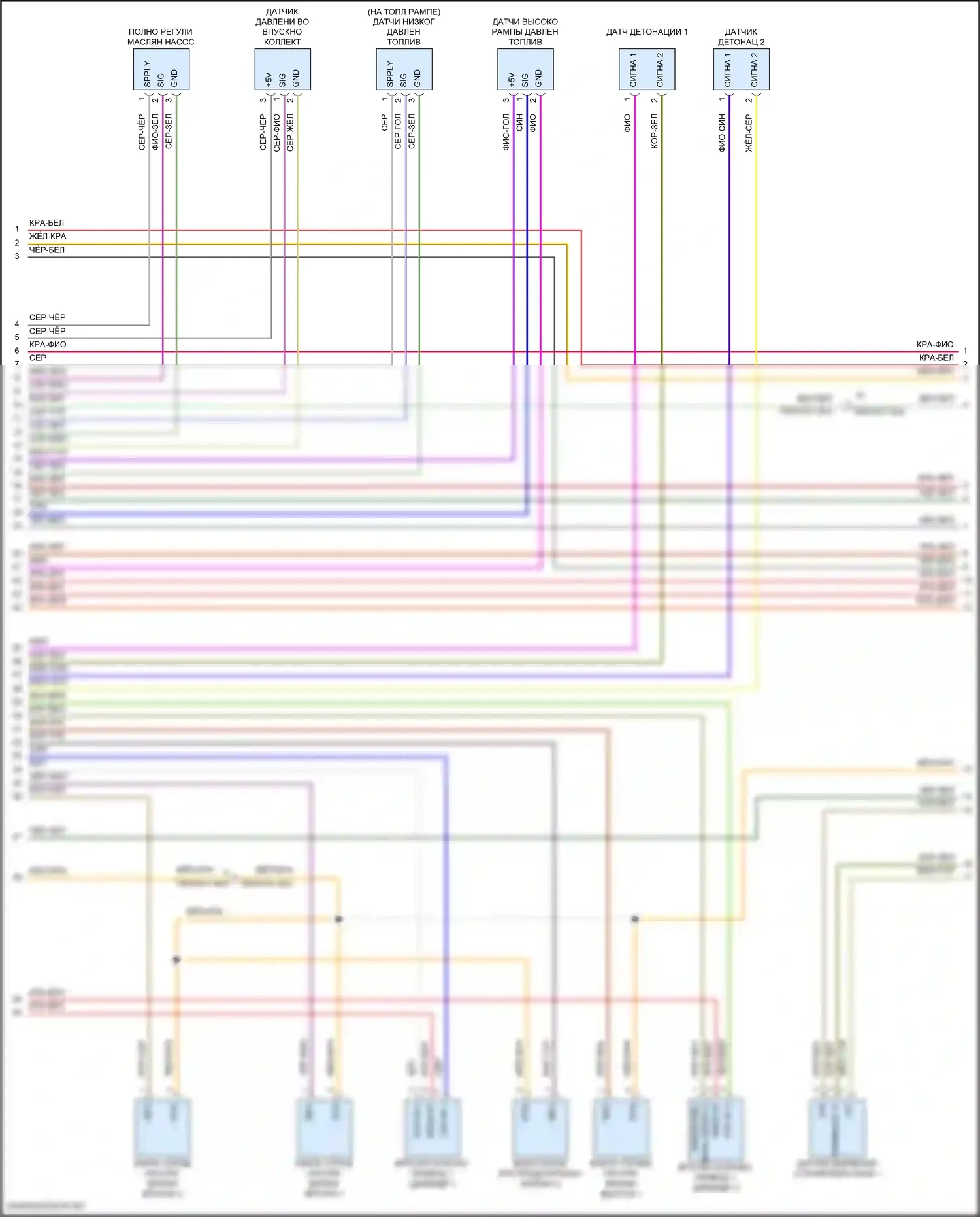 Cayenne Porsche III (2017-2023): Электросхема двигатель 3.0л турбо гибрид, двигатель управляет электросхема (2 из 8) 