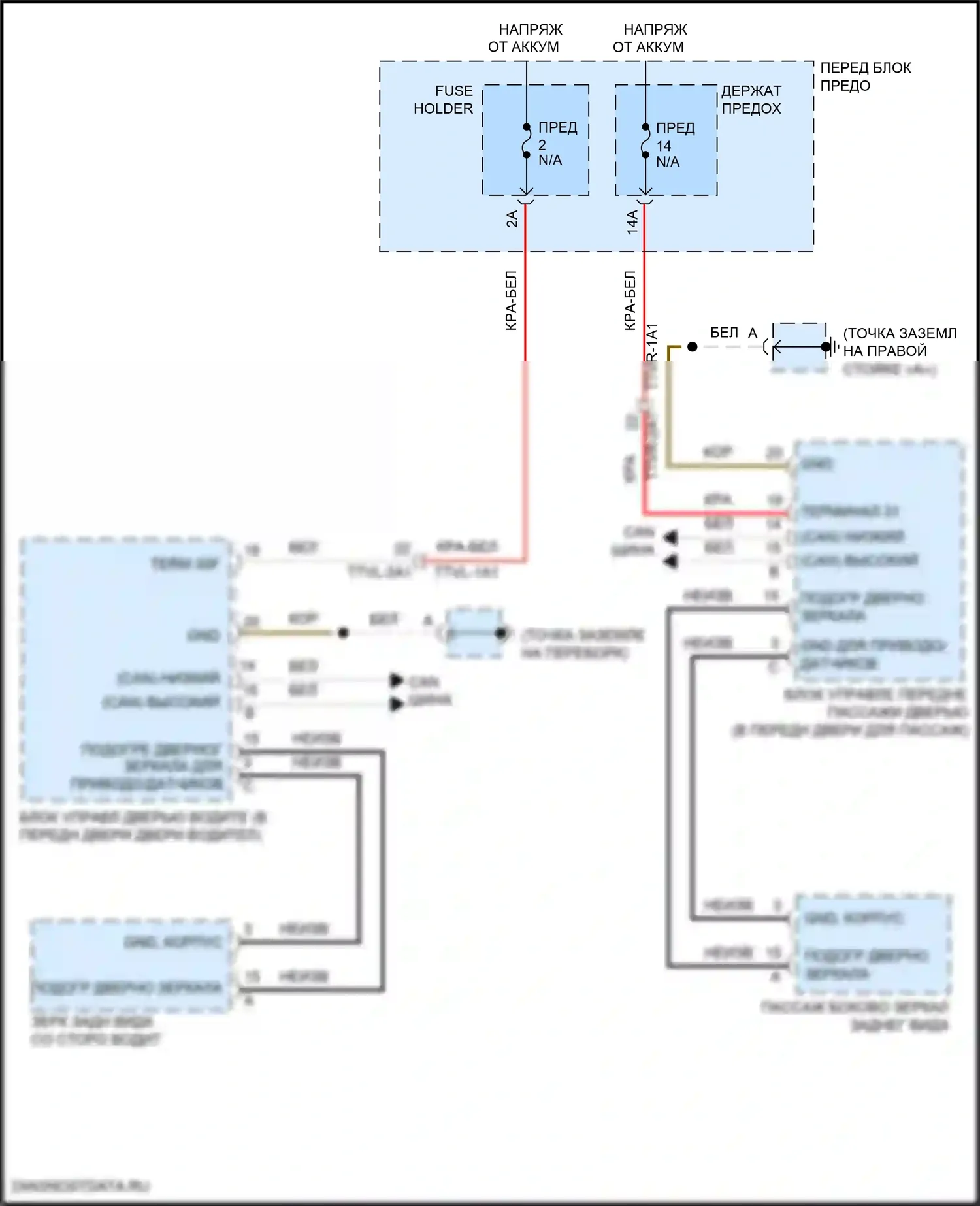 Cayenne Porsche III (2017-2023): Электросхема обогреваемых зеркал 