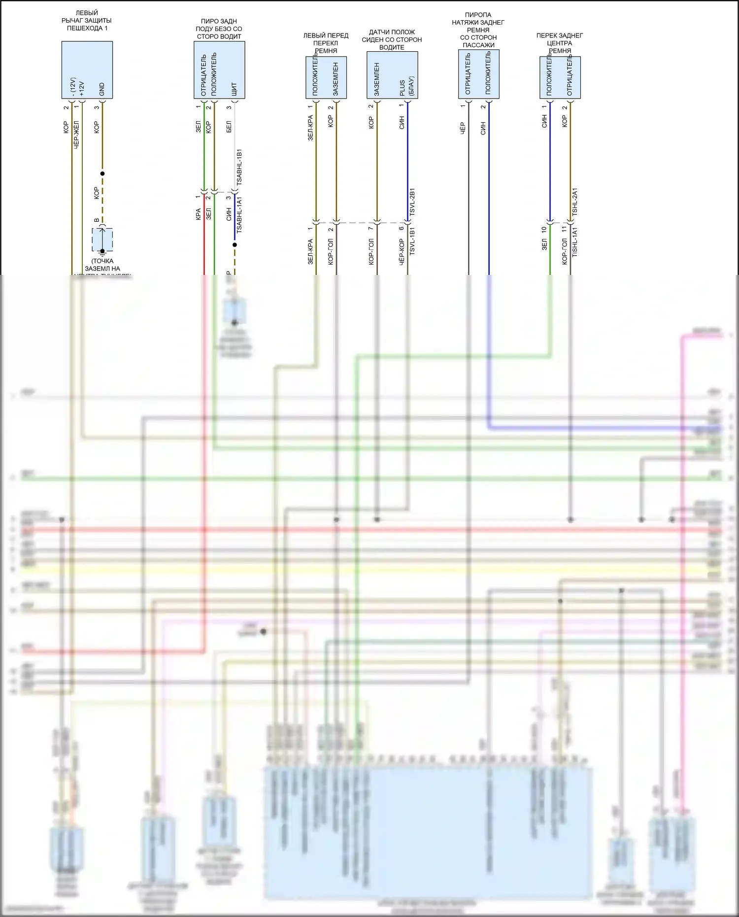 Cayenne Porsche III (2017-2023): Электросхема подушек безопасности (2 из 5) 