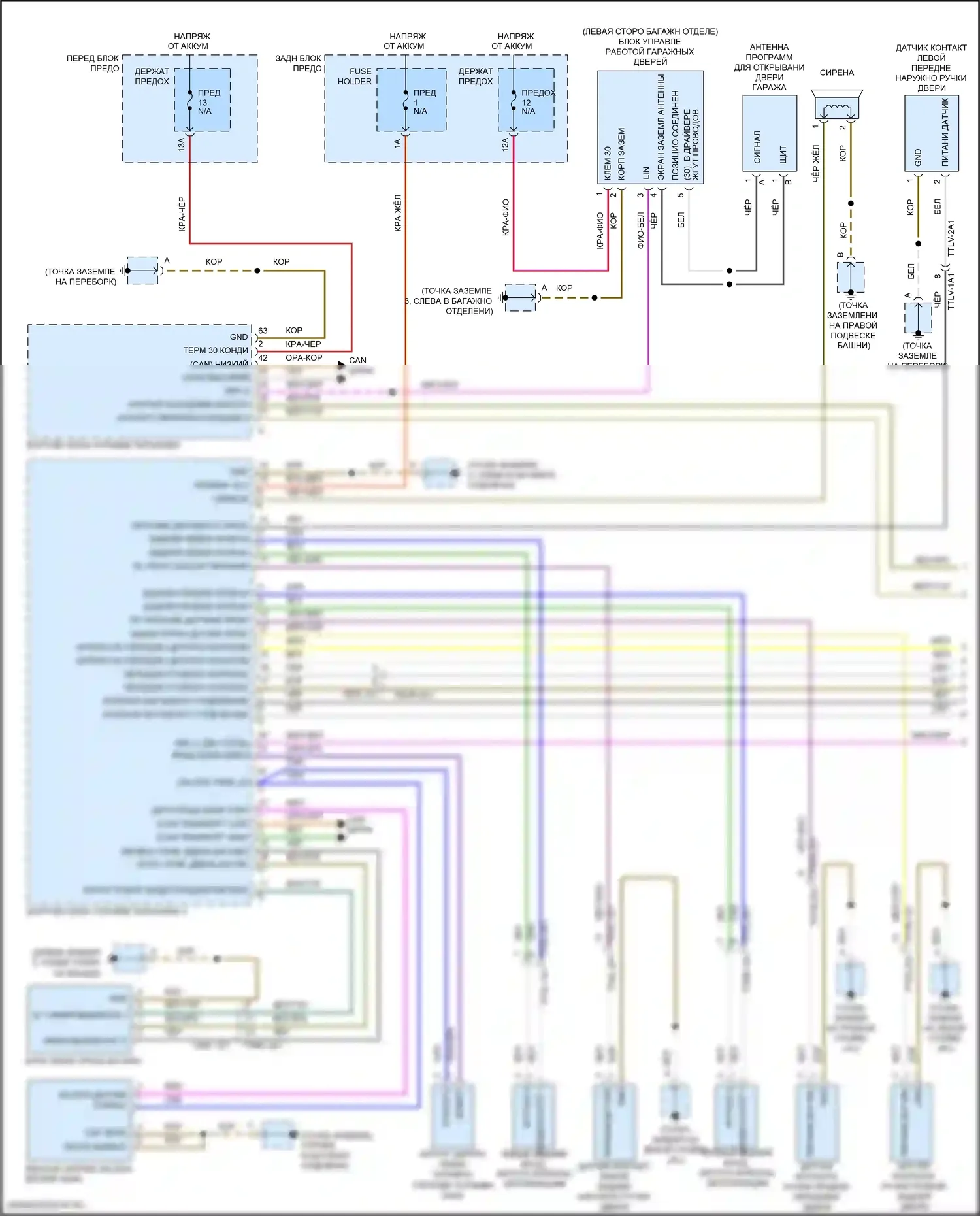 Cayenne Porsche III (2017-2023): Сигнализации электросхема (1 из 4) 
