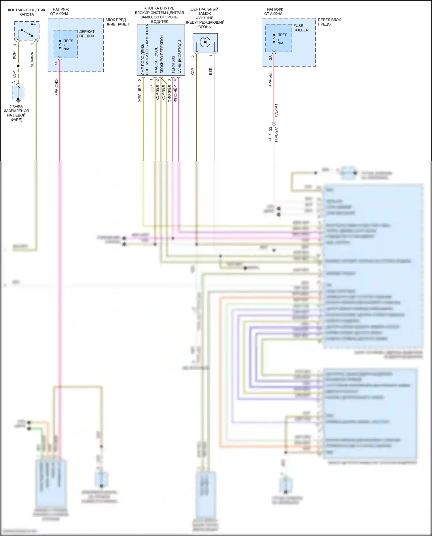 Cayenne Porsche III (2017-2023): Сигнализации электросхема (4 из 4) 