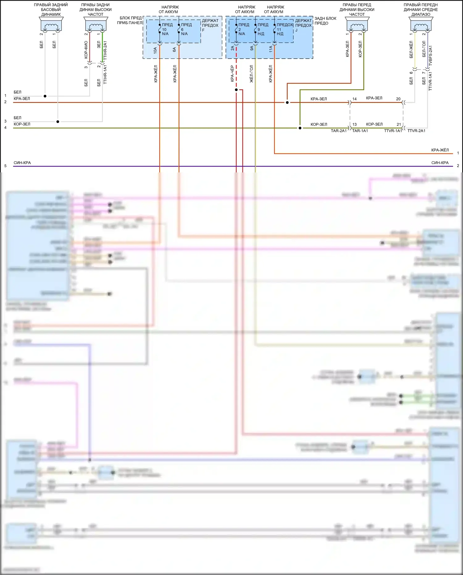 Cayenne Porsche III (2017-2023): Электросхема навигации, база (2 из 3) 
