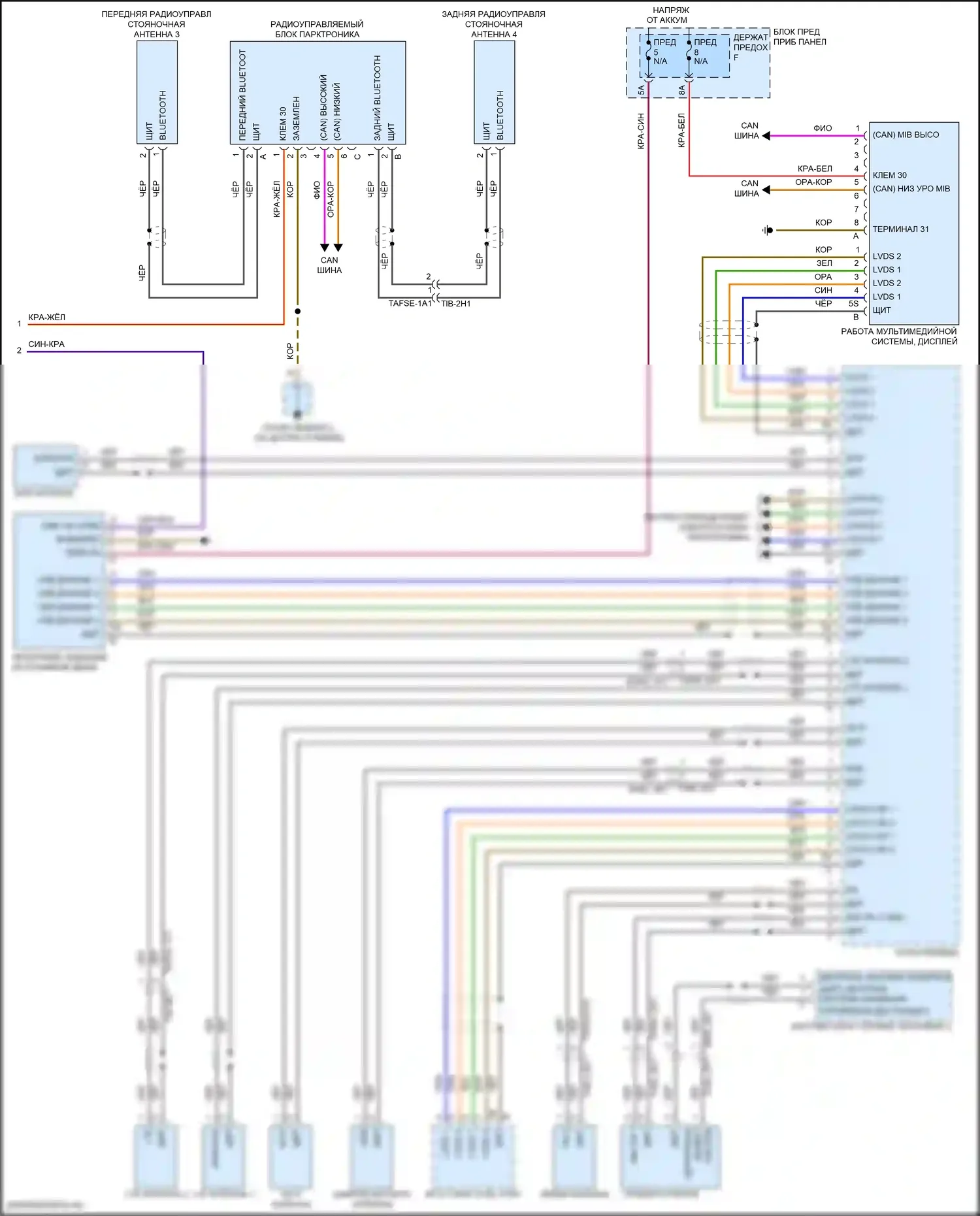 Cayenne Porsche III (2017-2023): Электросхема навигации, база (3 из 3) 