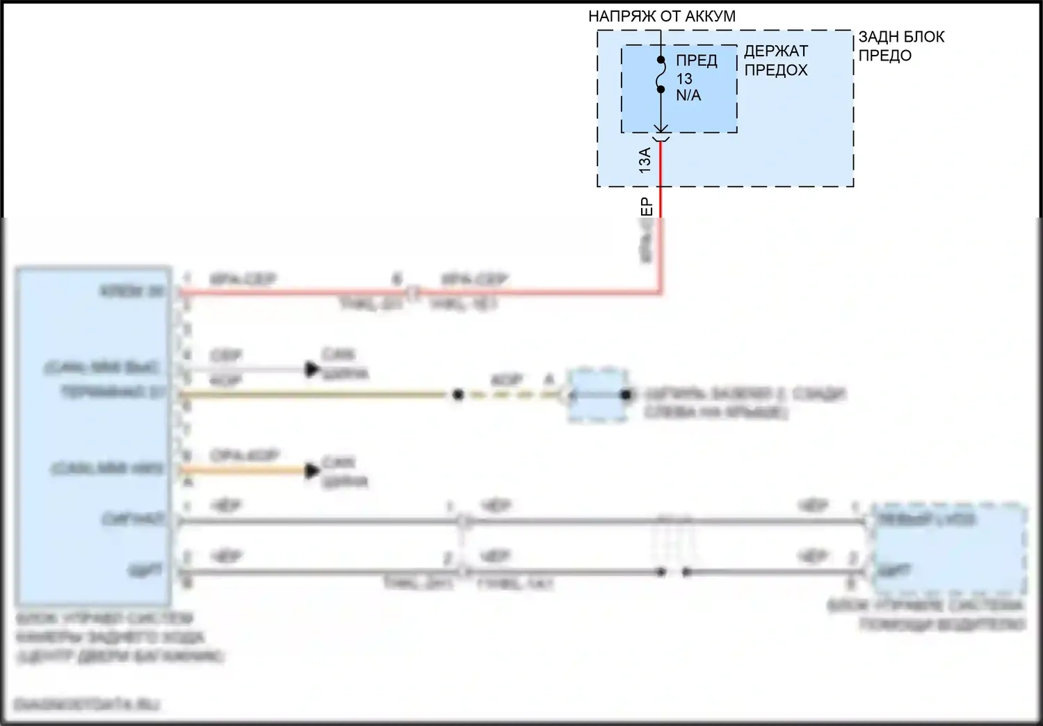 Cayenne Porsche III (2017-2023): Электросхема задней камеры 