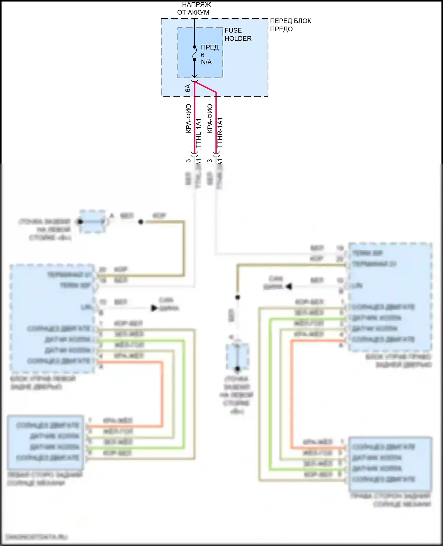Cayenne Porsche III (2017-2023): Роликовая солнцезащитная шторка электросхема 