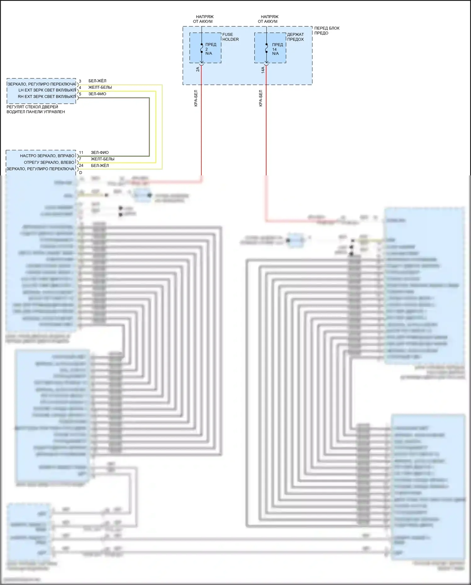 Cayenne Porsche III (2017-2023): Электросхема управления зеркалами заднего вида 