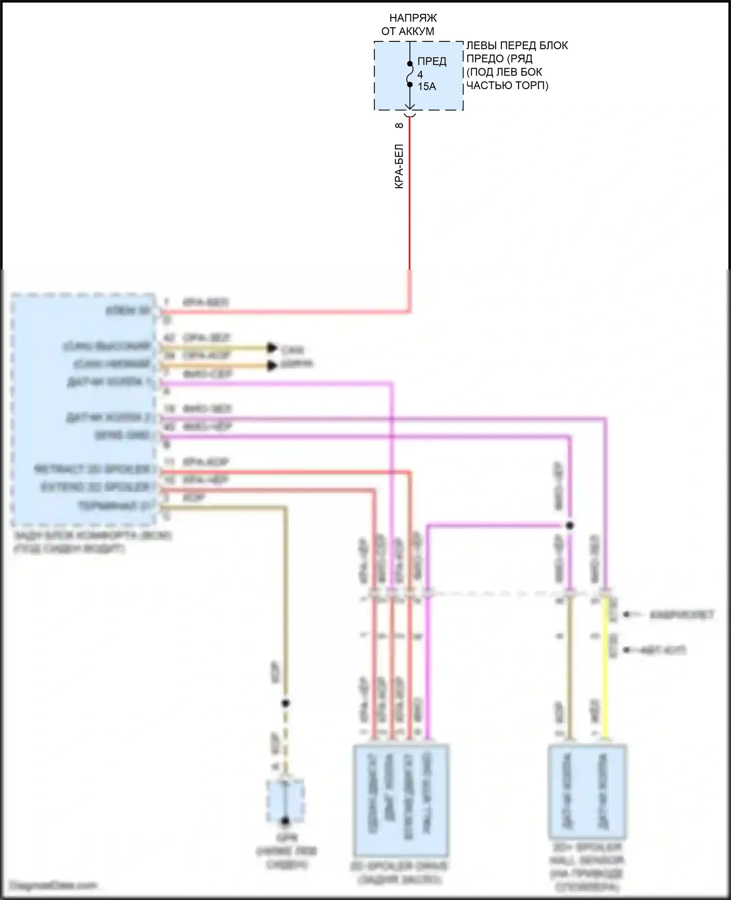 Cayman GT4 Porsche 981 (2015-2016): Электросхема активных управление кузовом и подвеской 