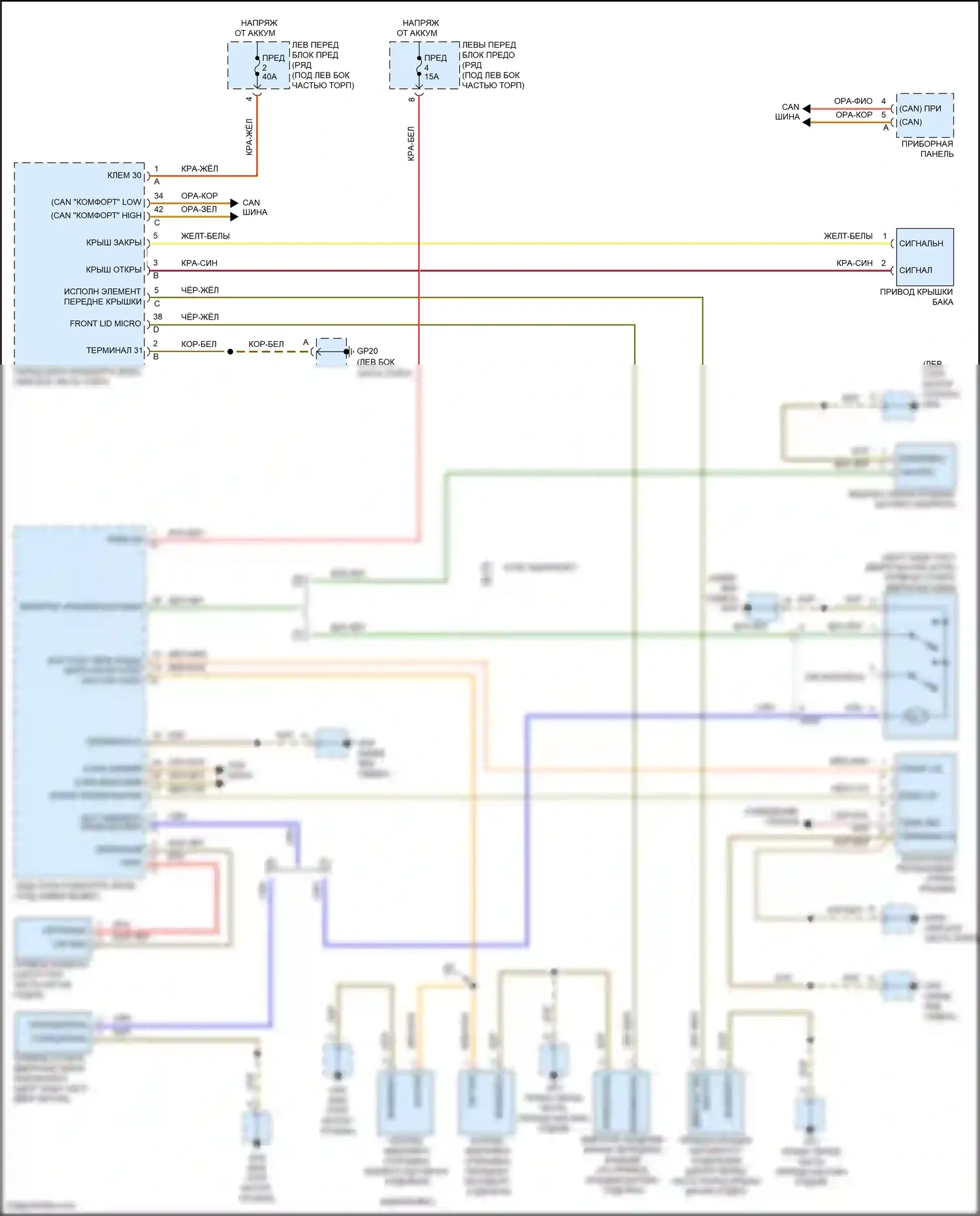 Cayman GT4 Porsche 981 (2015-2016): Электросхема открытия дверей багажника и лючка топливного бака 