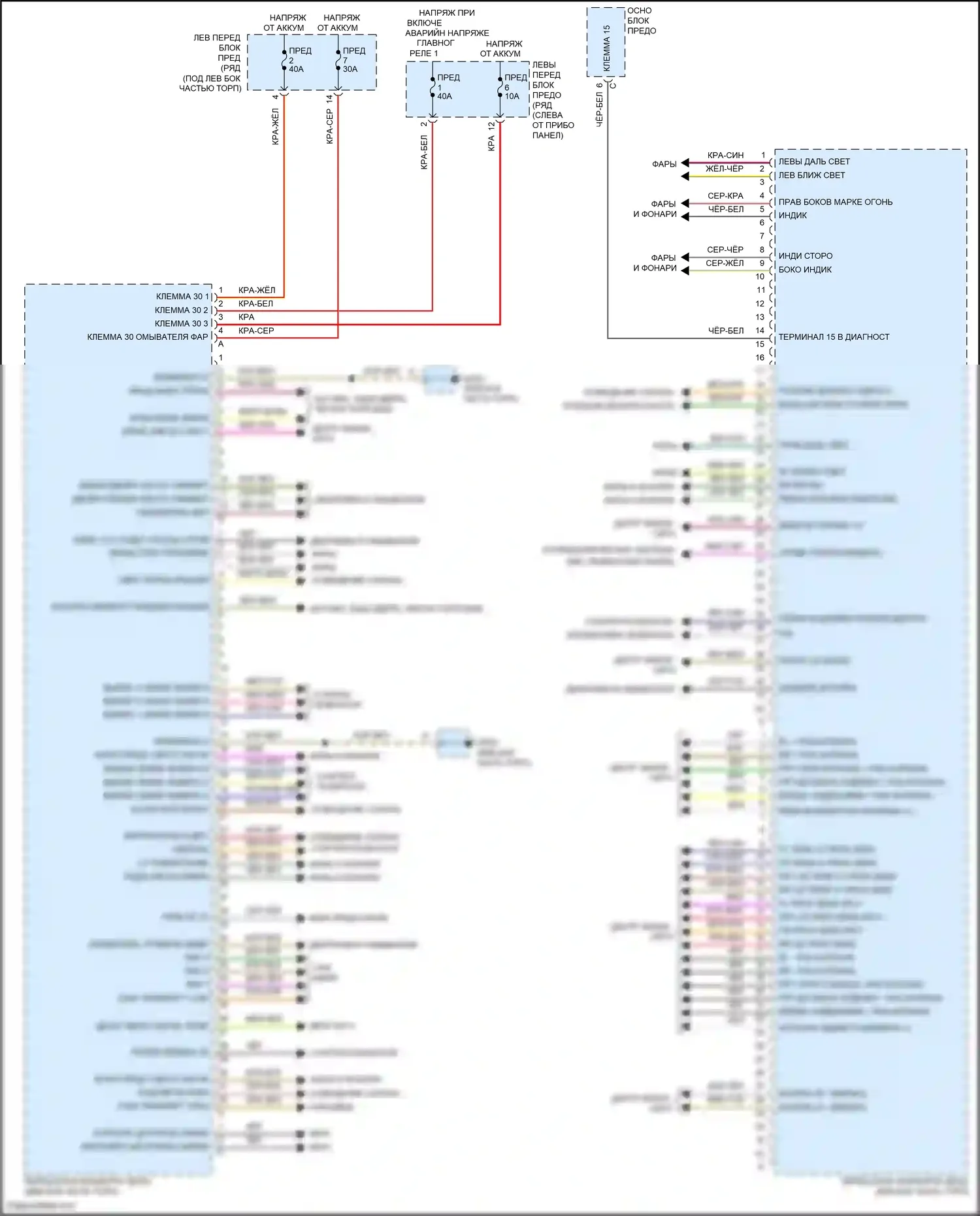 Cayman GT4 Porsche 981 (2015-2016): Электросхема контроллера передней панели 