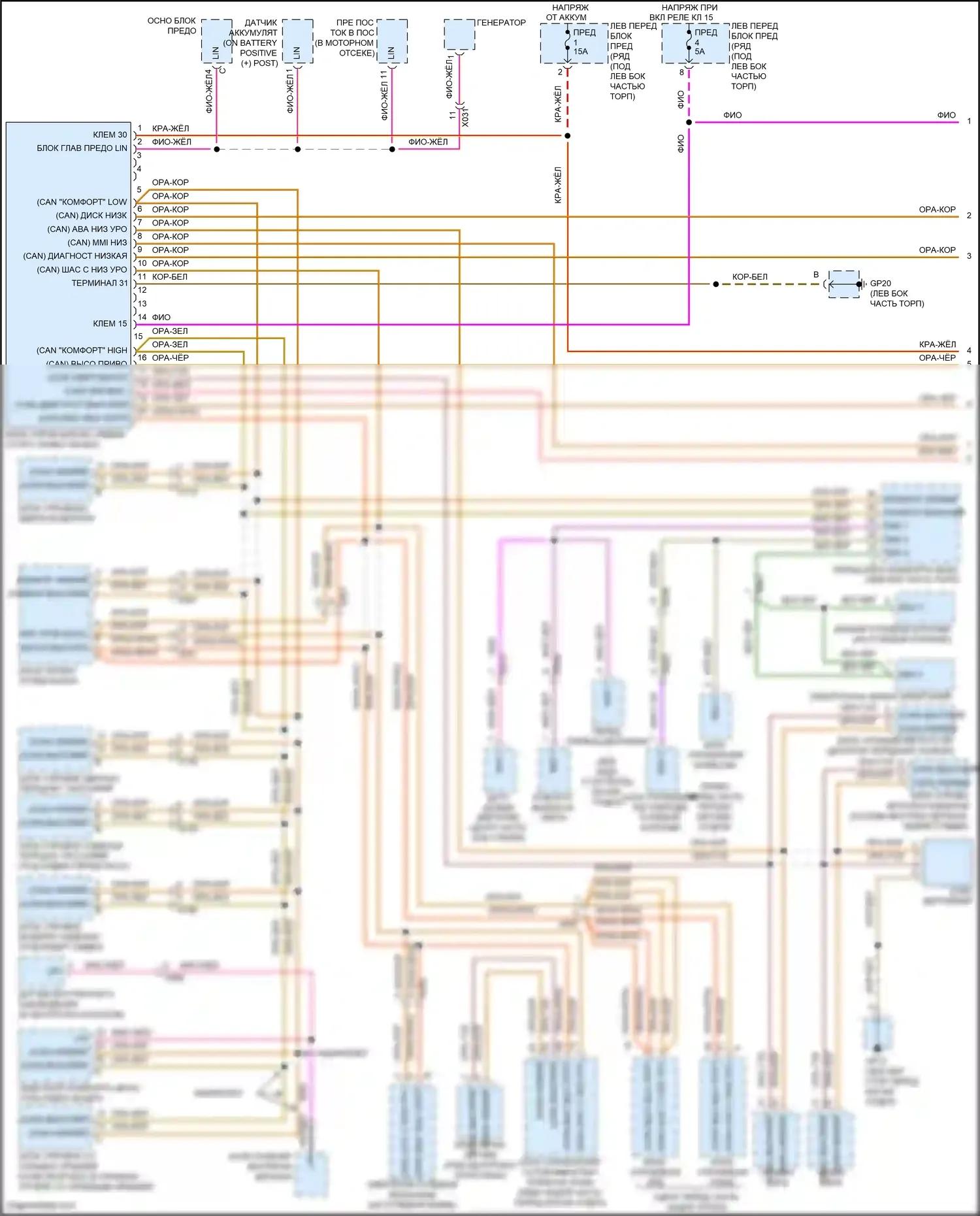 Cayman GT4 Porsche 981 (2015-2016): Can шина электросхема (1 из 2) 