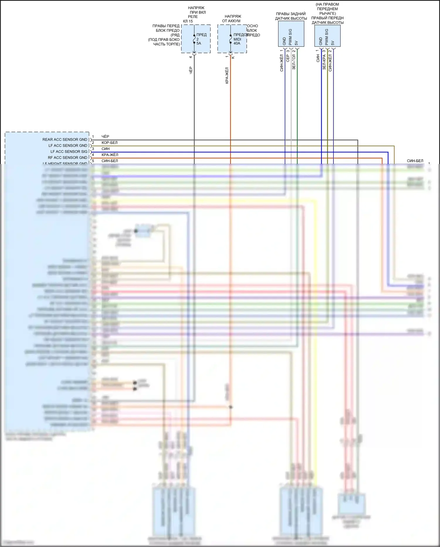 Cayman GT4 Porsche 981 (2015-2016): Электросхема электронной подвески (1 из 2) 