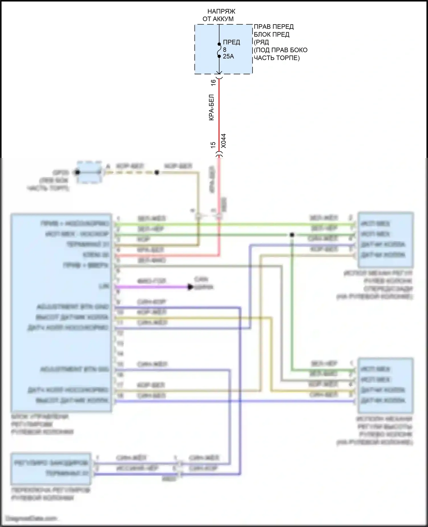 Cayman GT4 Porsche 981 (2015-2016): Электросхема рулевой колонки с силовым наклоном 
