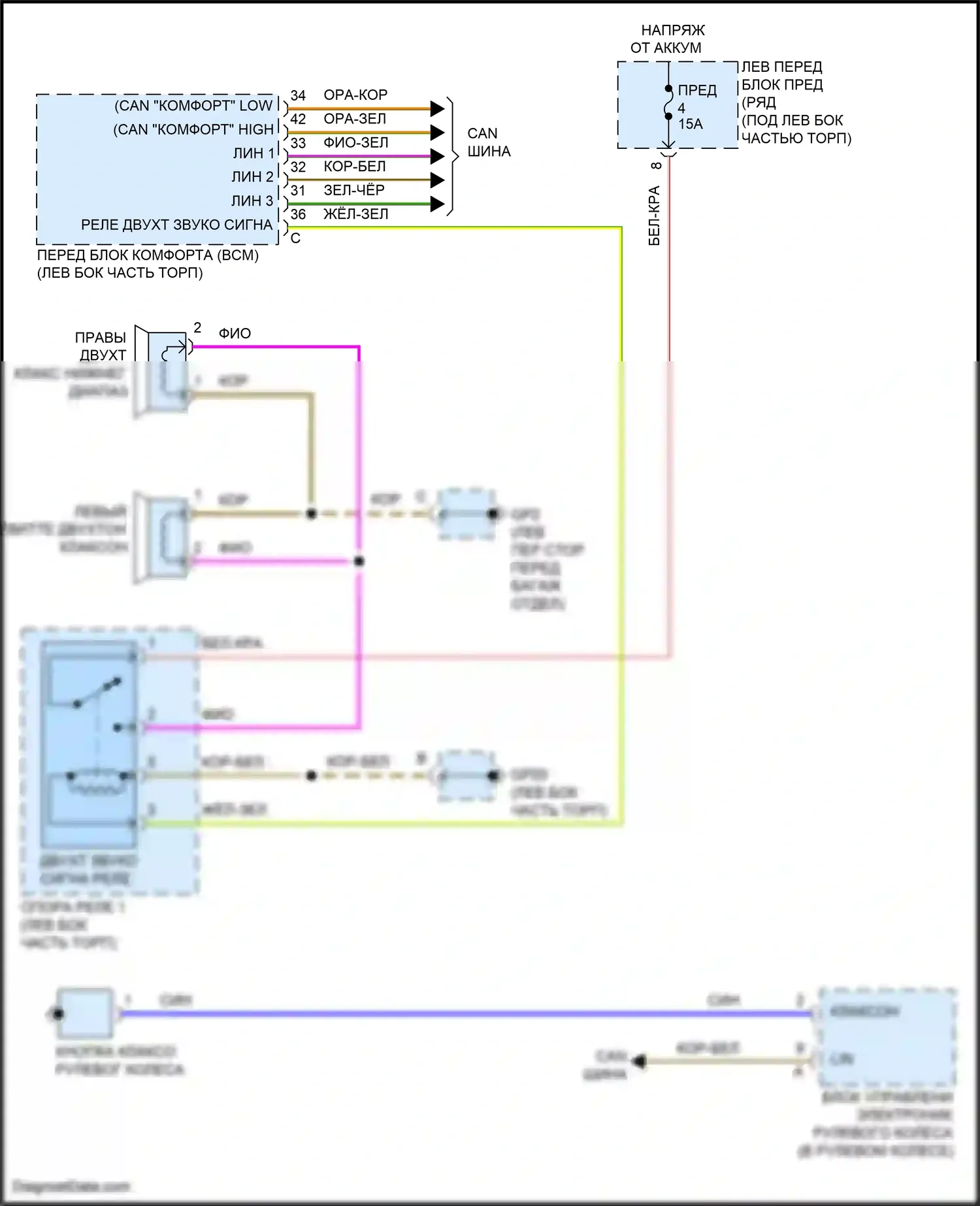 Cayman GT4 Porsche 981 (2015-2016): Электросхема клаксона 