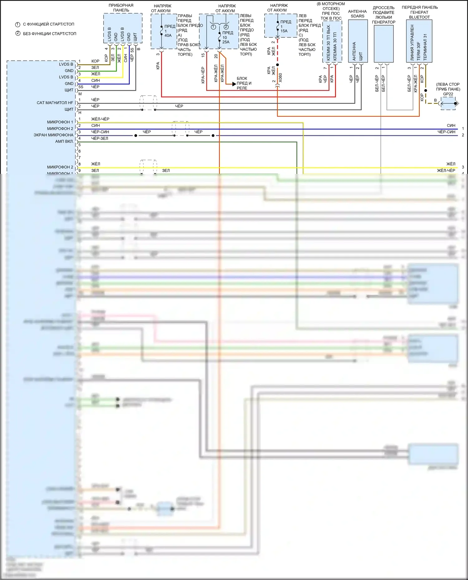 Cayman GT4 Porsche 981 (2015-2016): Электросхема магнитолы премиум-класса, с ask (1 из 4) 