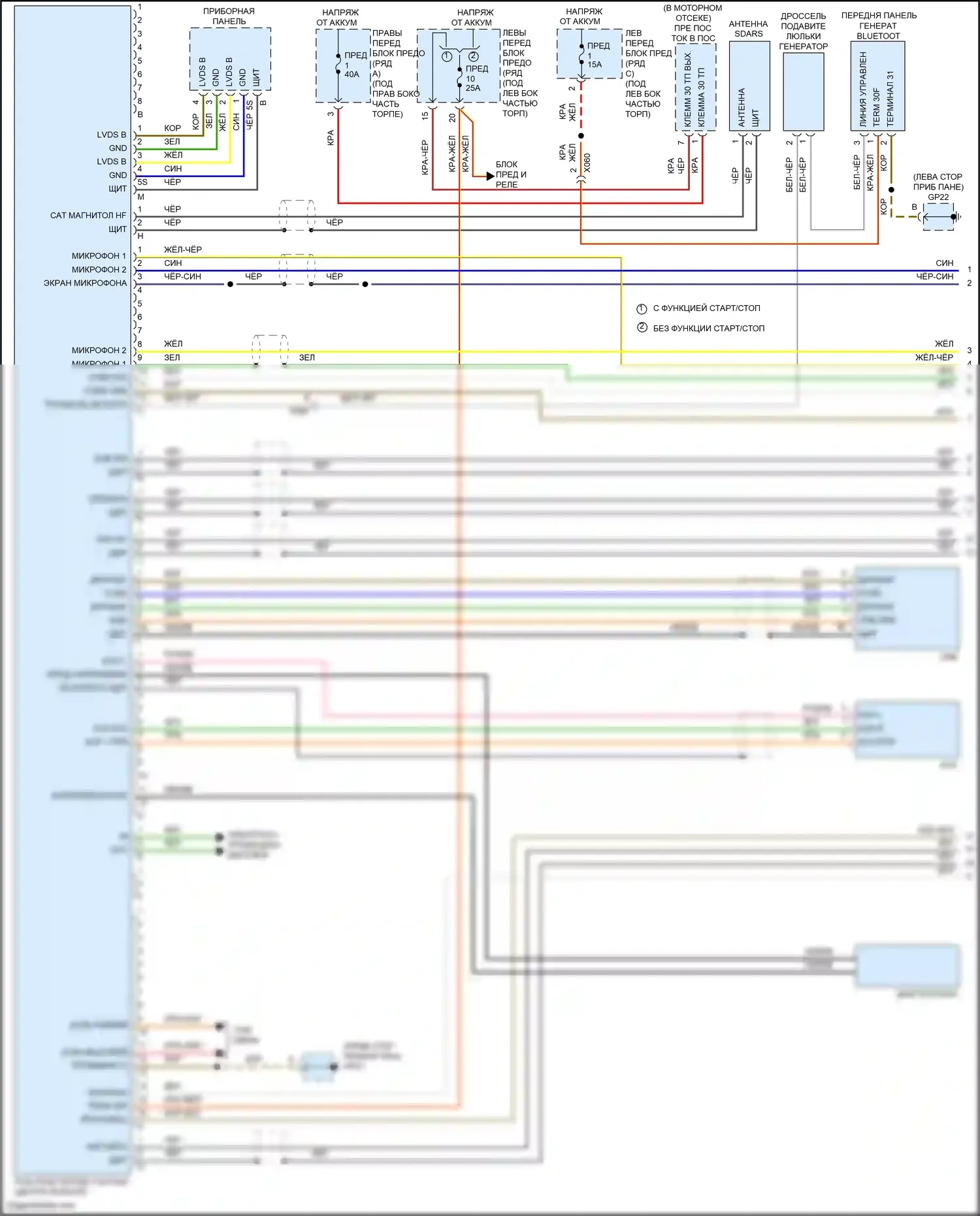 Cayman GT4 Porsche 981 (2015-2016): Электросхема магнитолы премиум-класса, с bose (1 из 4) 
