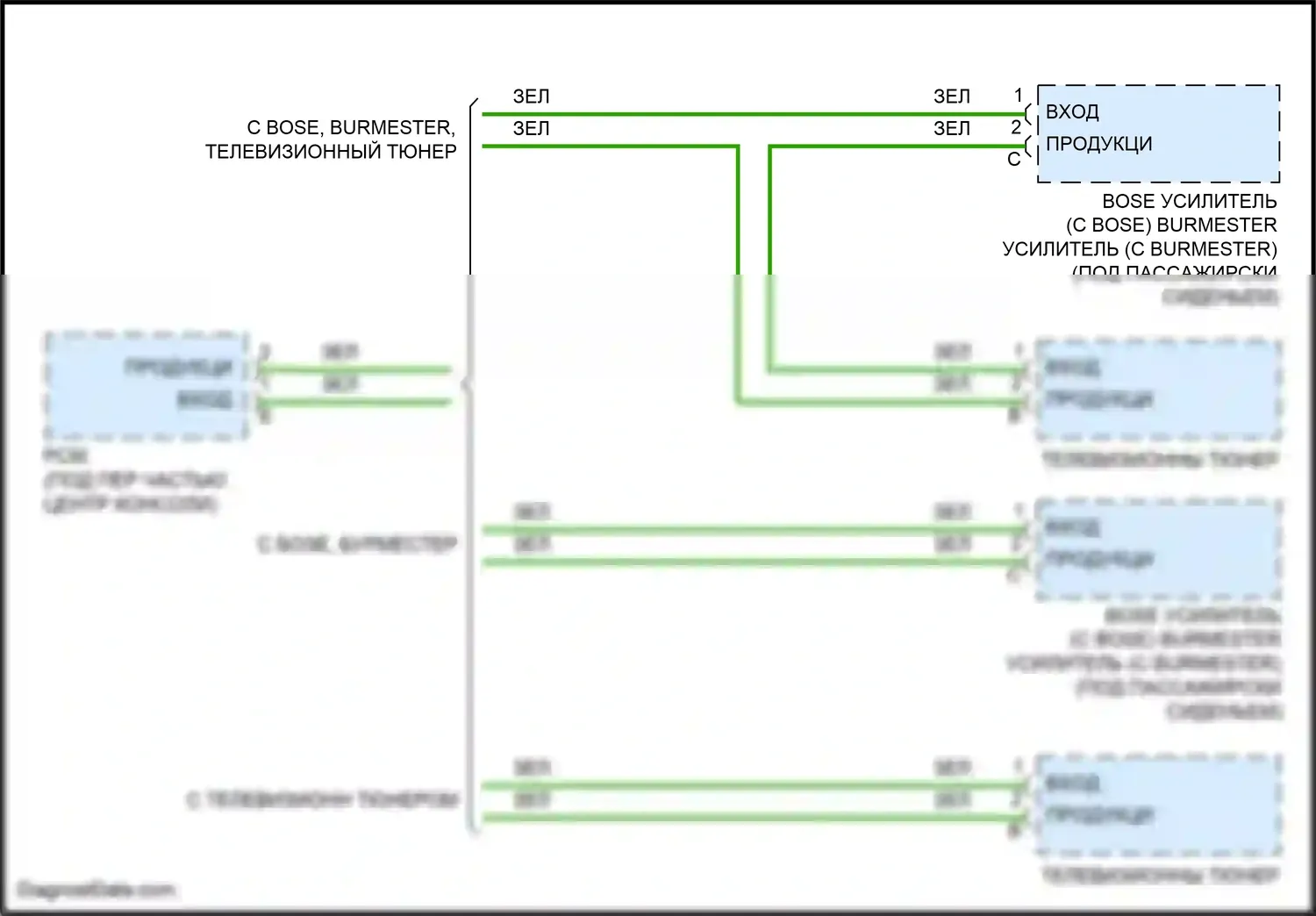 Cayman GT4 Porsche 981 (2015-2016): Электросхема проекционного дисплея 