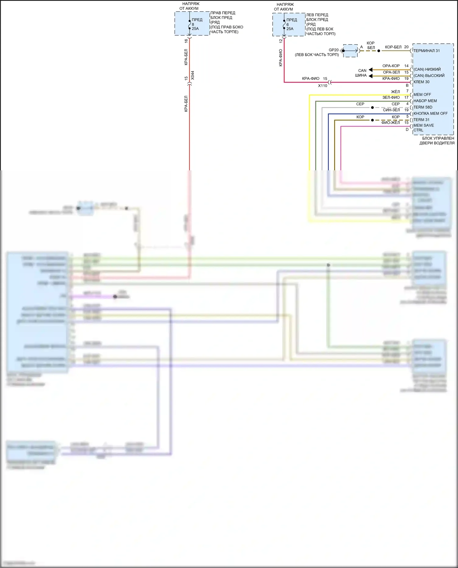 Cayman GT4 Porsche 981 (2015-2016): Электросхема памяти рулевой колонки 