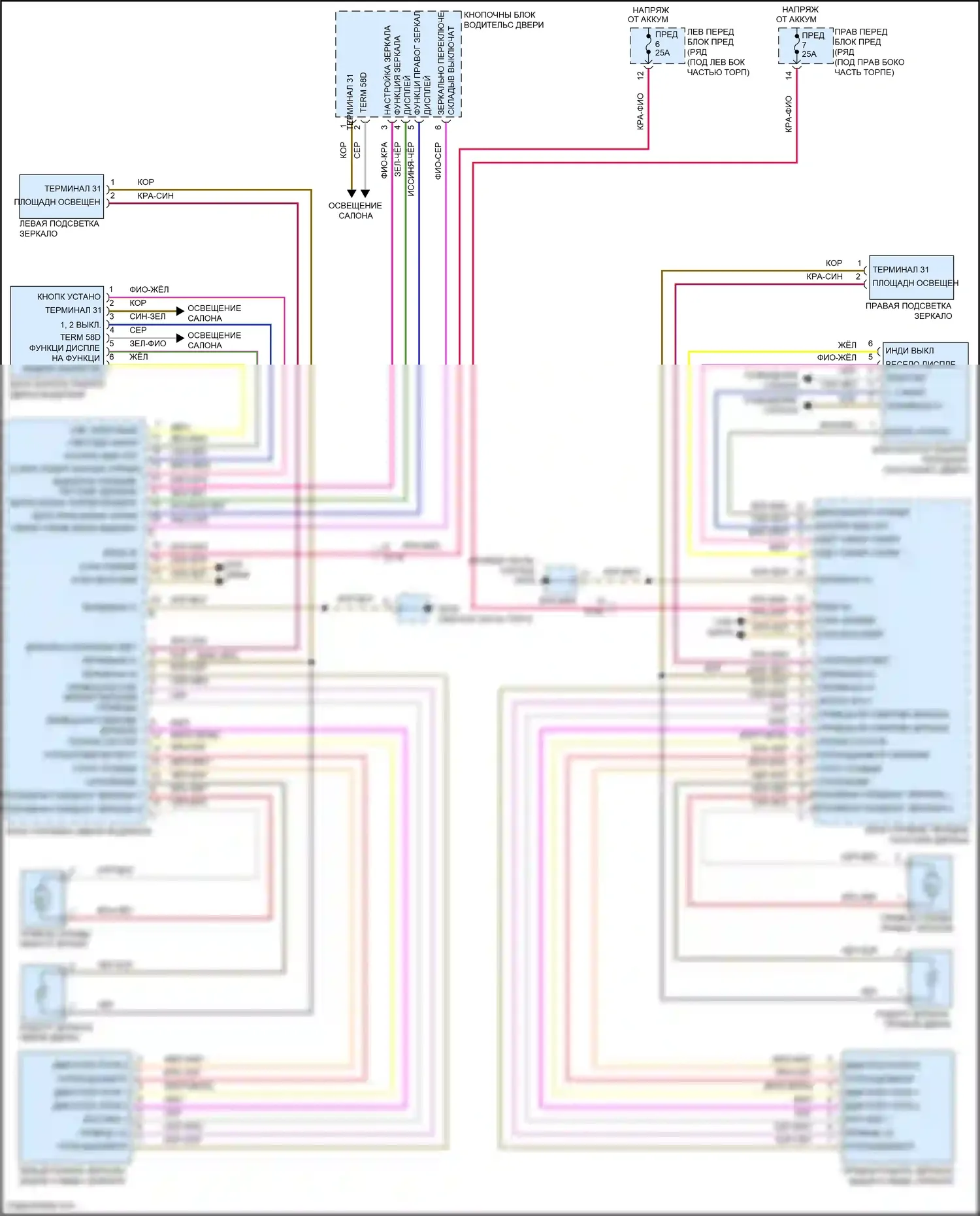 Cayman GT4 Porsche 981 (2015-2016): Электросхема зеркал памяти 