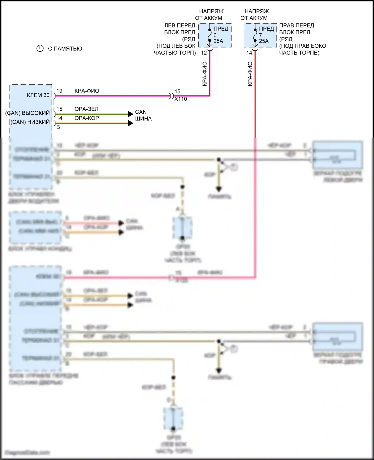 Cayman GT4 Porsche 981 (2015-2016): Электросхема обогреваемых зеркал 