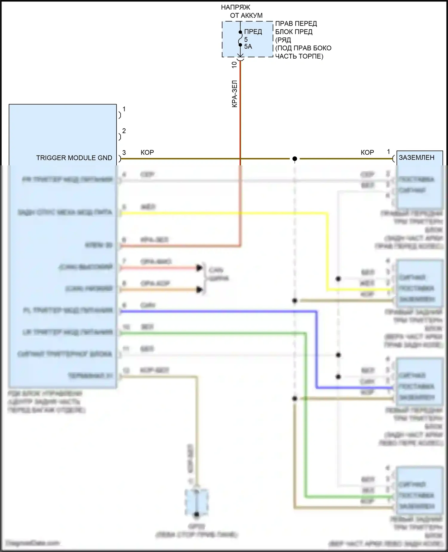 Cayman GT4 Porsche 981 (2015-2016): Электросхема помощников водителя 