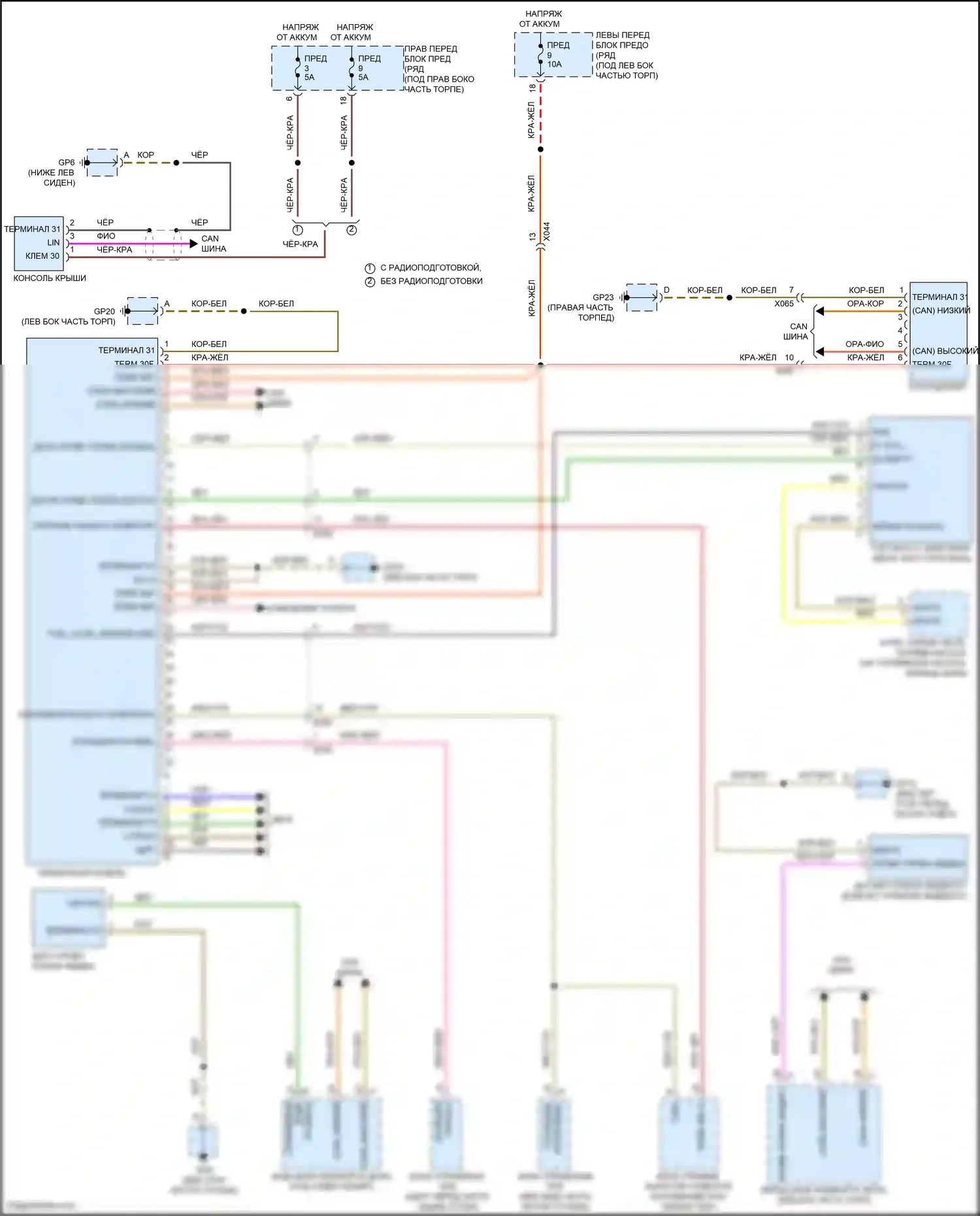 Cayman GT4 Porsche 981 (2015-2016): Электросхема приборной панели 