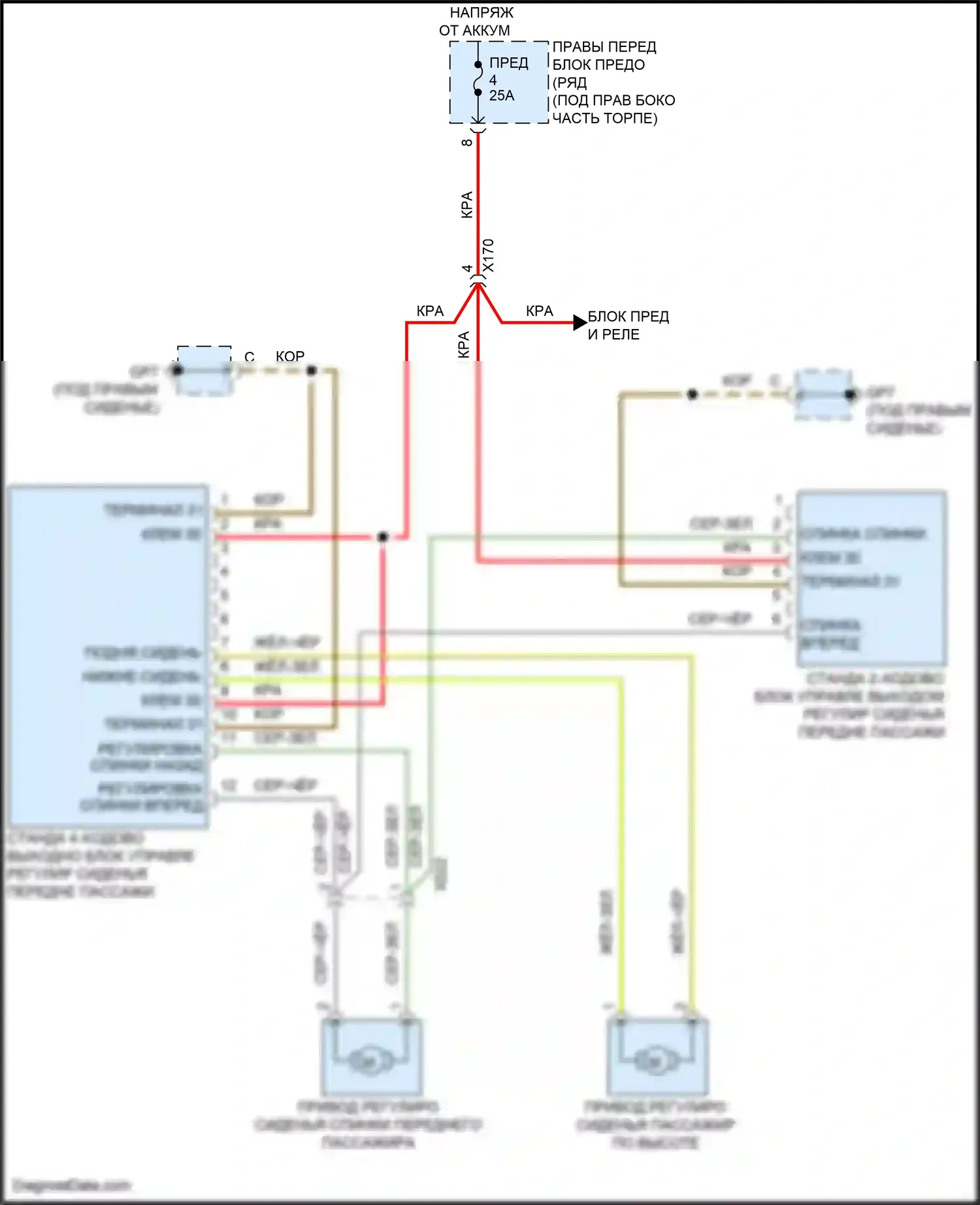 Cayman GT4 Porsche 981 (2015-2016): Электросхема сиденья питания для пассажиров 