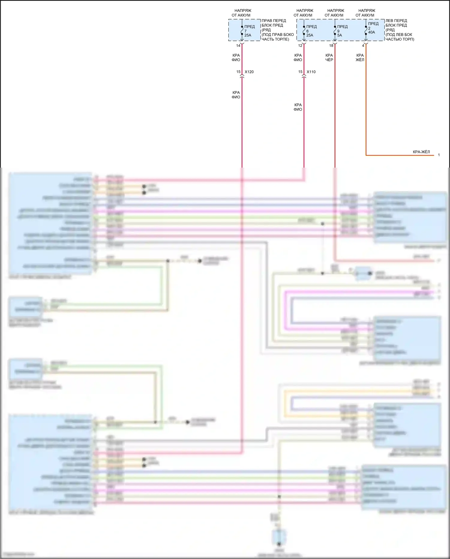 Cayman GT4 Porsche 981 (2015-2016): Сигнализации электросхема (1 из 3) 
