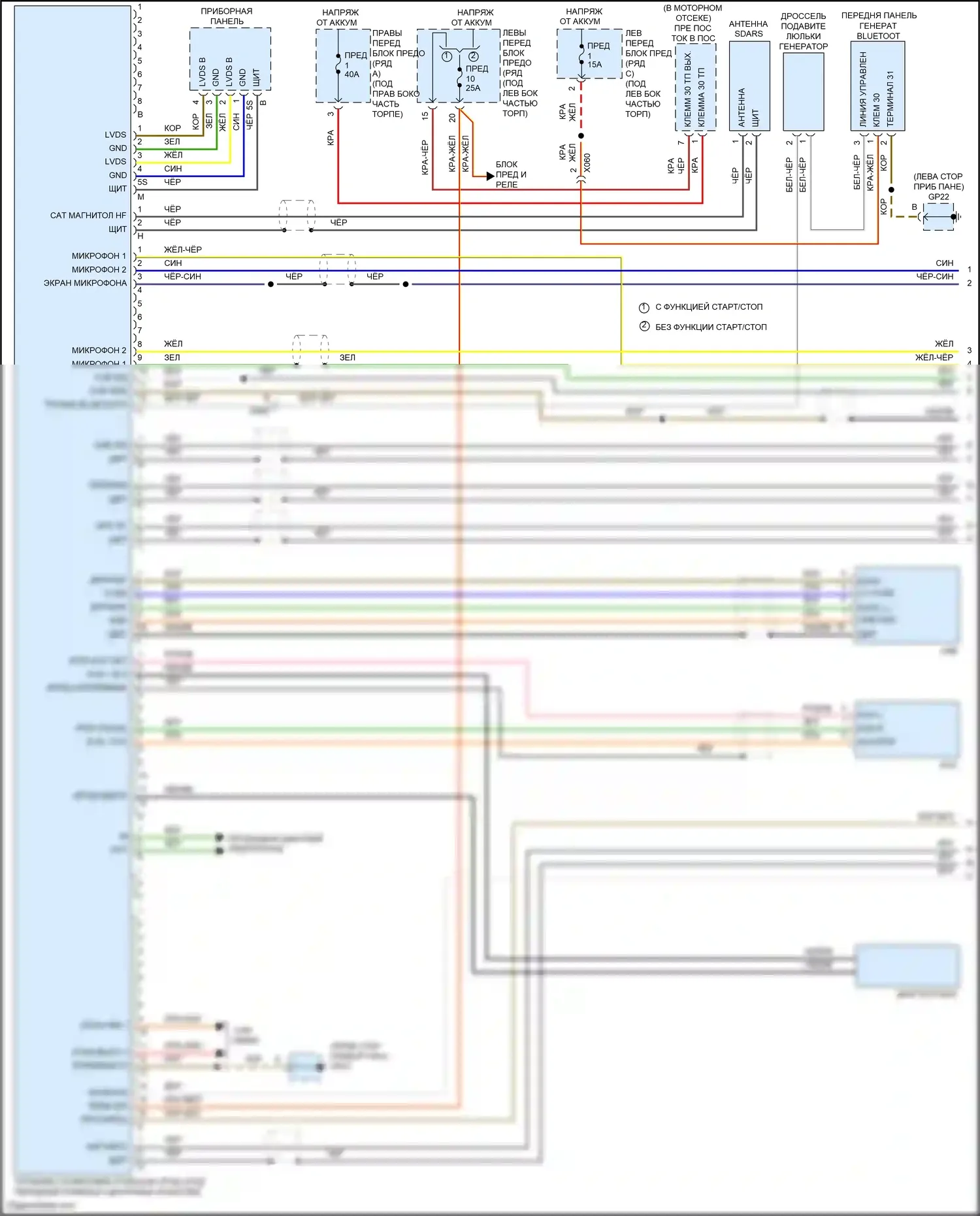 Cayman GT4 Porsche 981 (2015-2016): Электросхема навигации, с бурметром (1 из 4) 