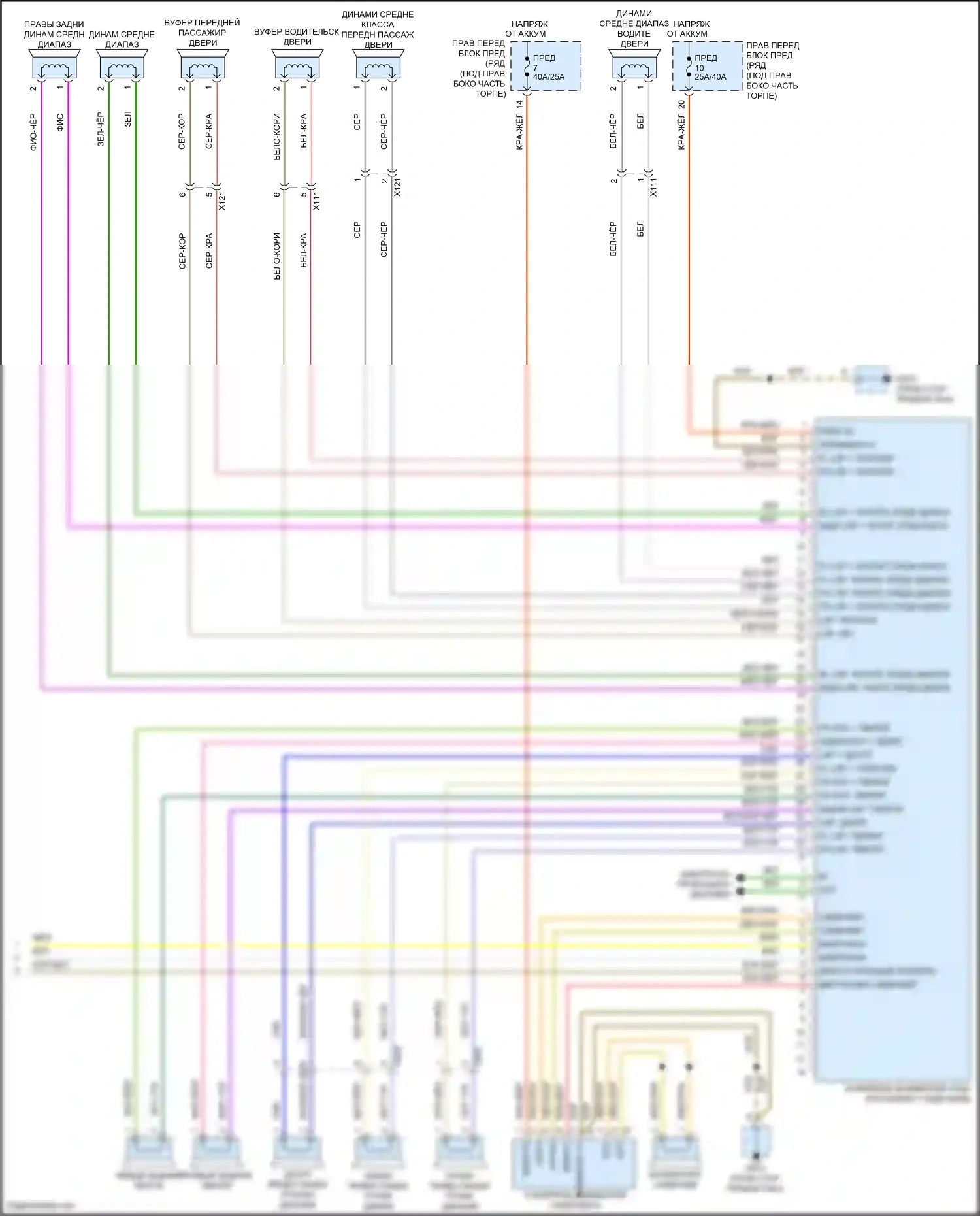 Cayman GT4 Porsche 981 (2015-2016): Электросхема навигации, с бурметром (4 из 4) 