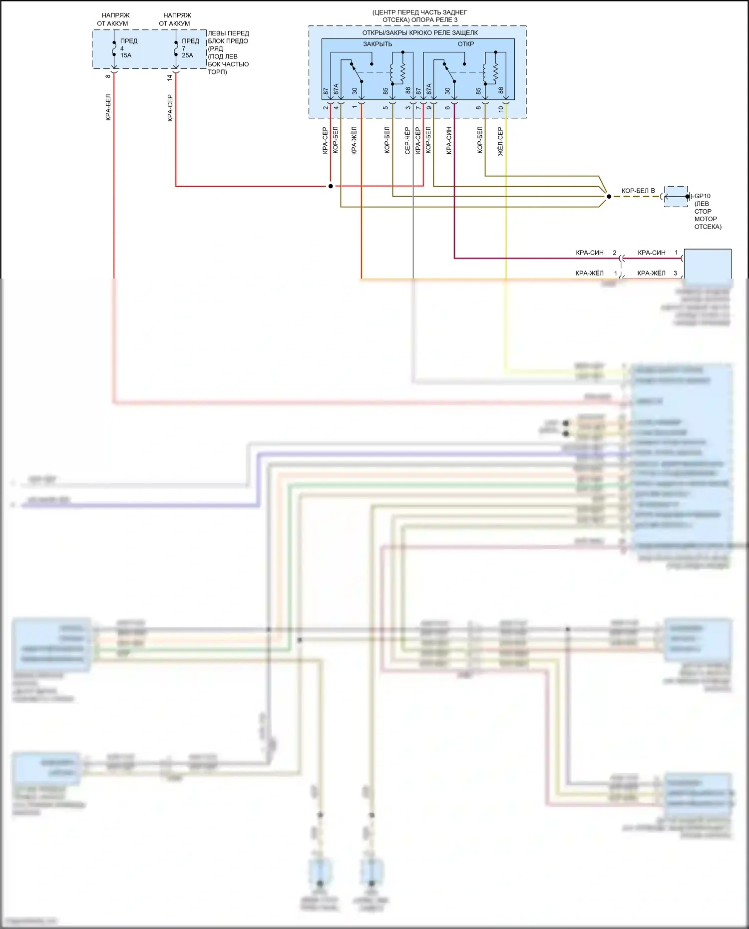 Cayman GT4 Porsche 981 (2015-2016): Электросхема складной крыши/люка (2 из 2) 