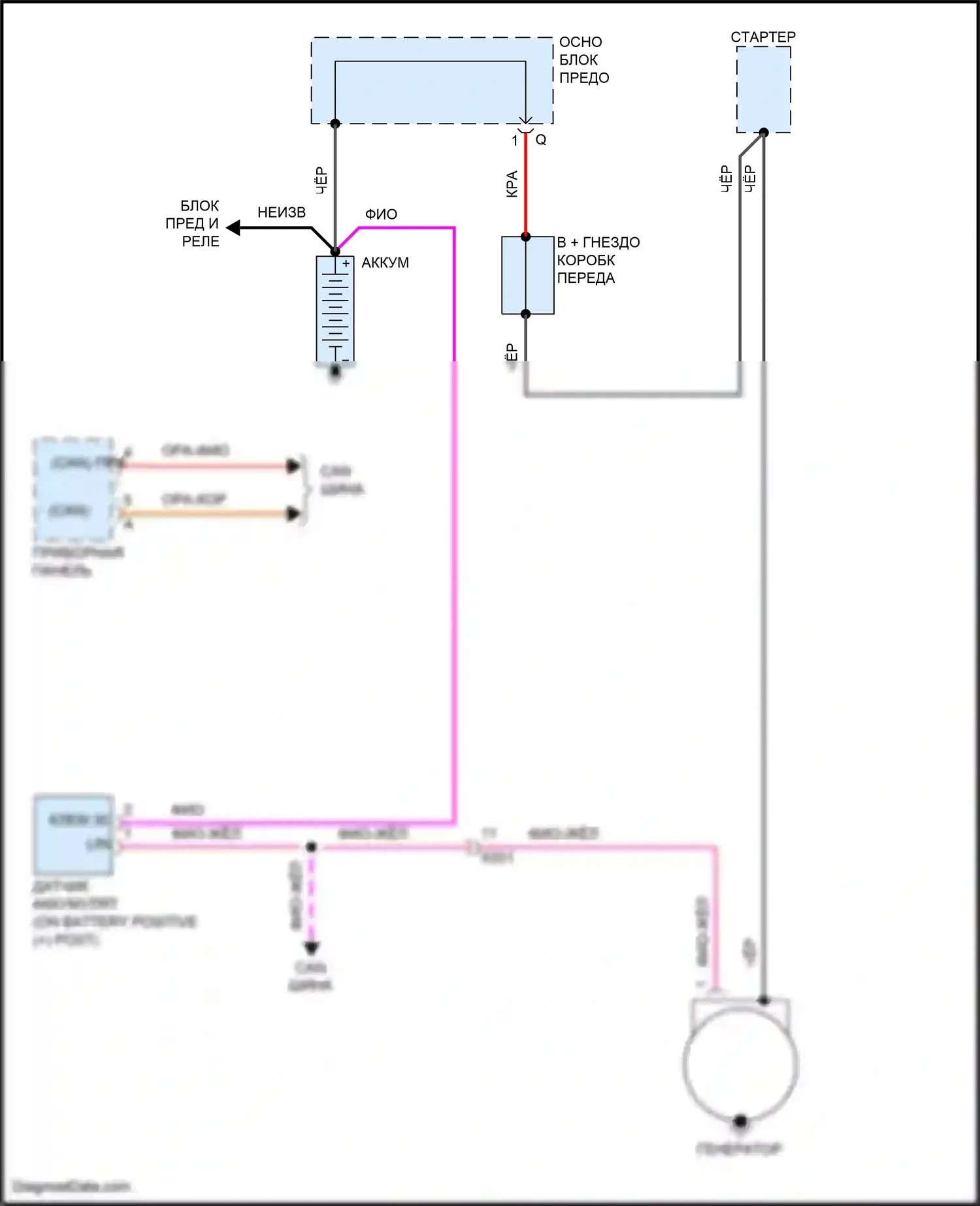 Cayman GT4 Porsche 981 (2015-2016): Электросхема генератора 
