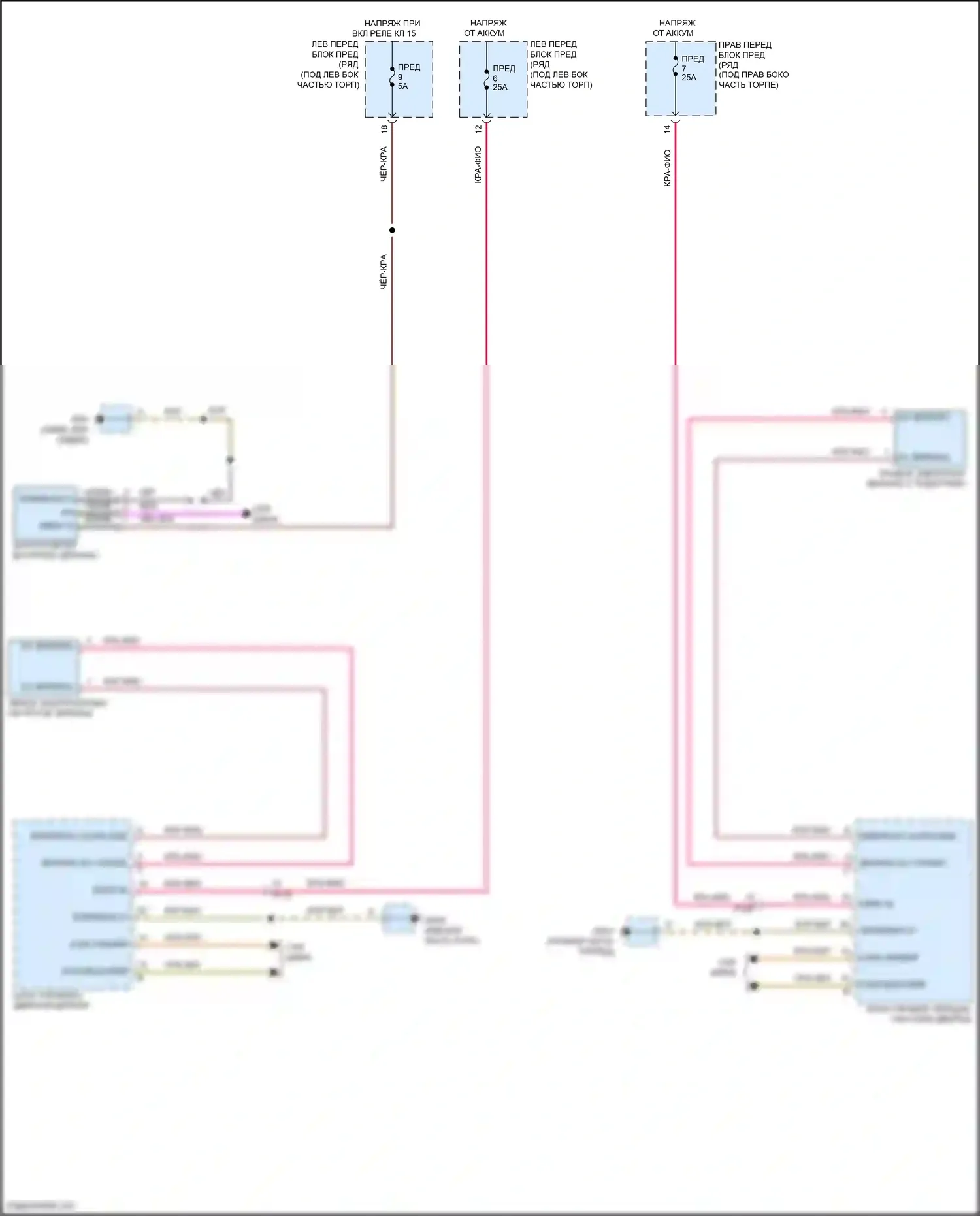Cayman GT4 Porsche 981 (2015-2016): Зеркало заднего вида с автозатемнением электросхема 