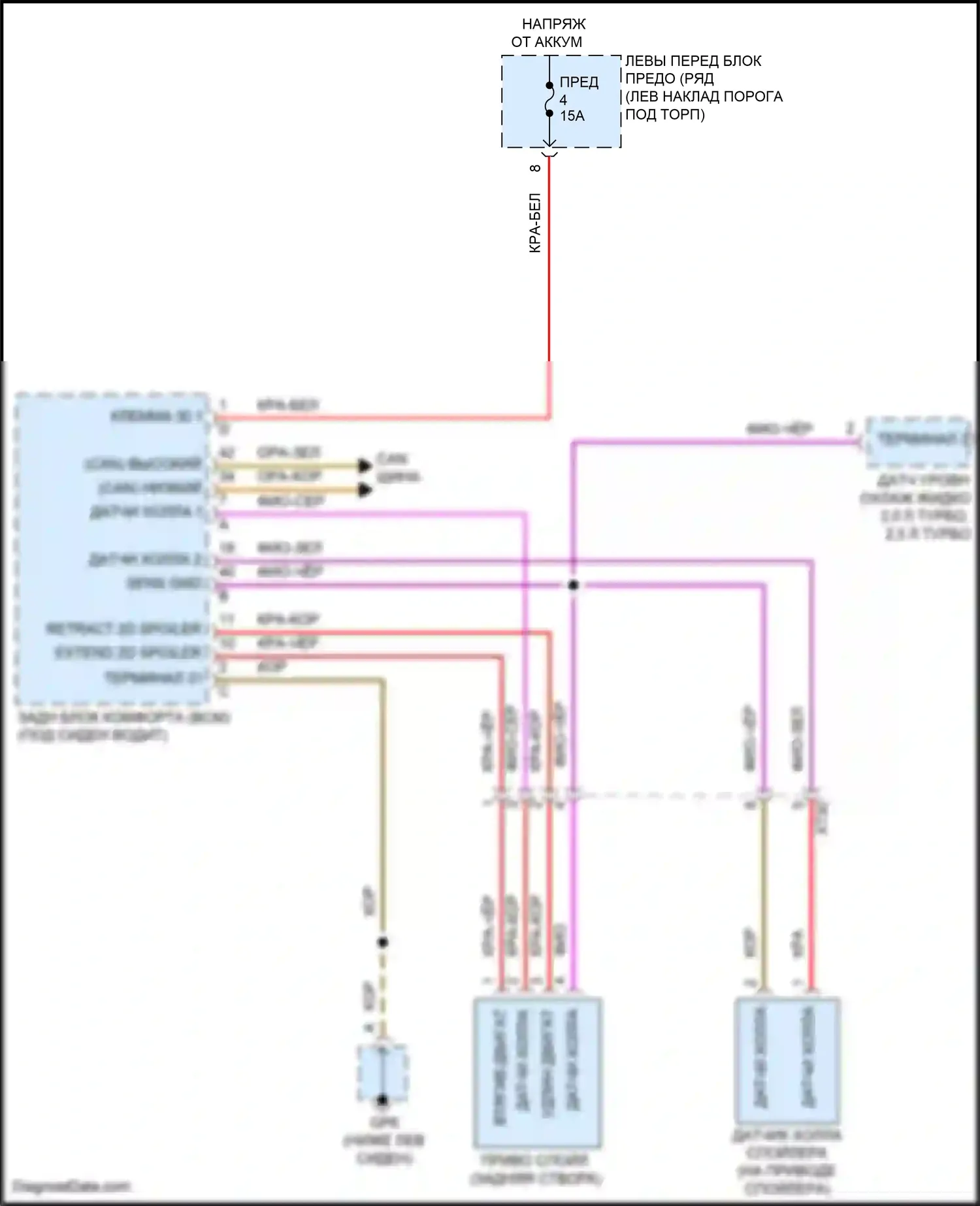 Cayman GT4 Porsche 982 (2019-2024): Электросхема активного заднего спойлера 