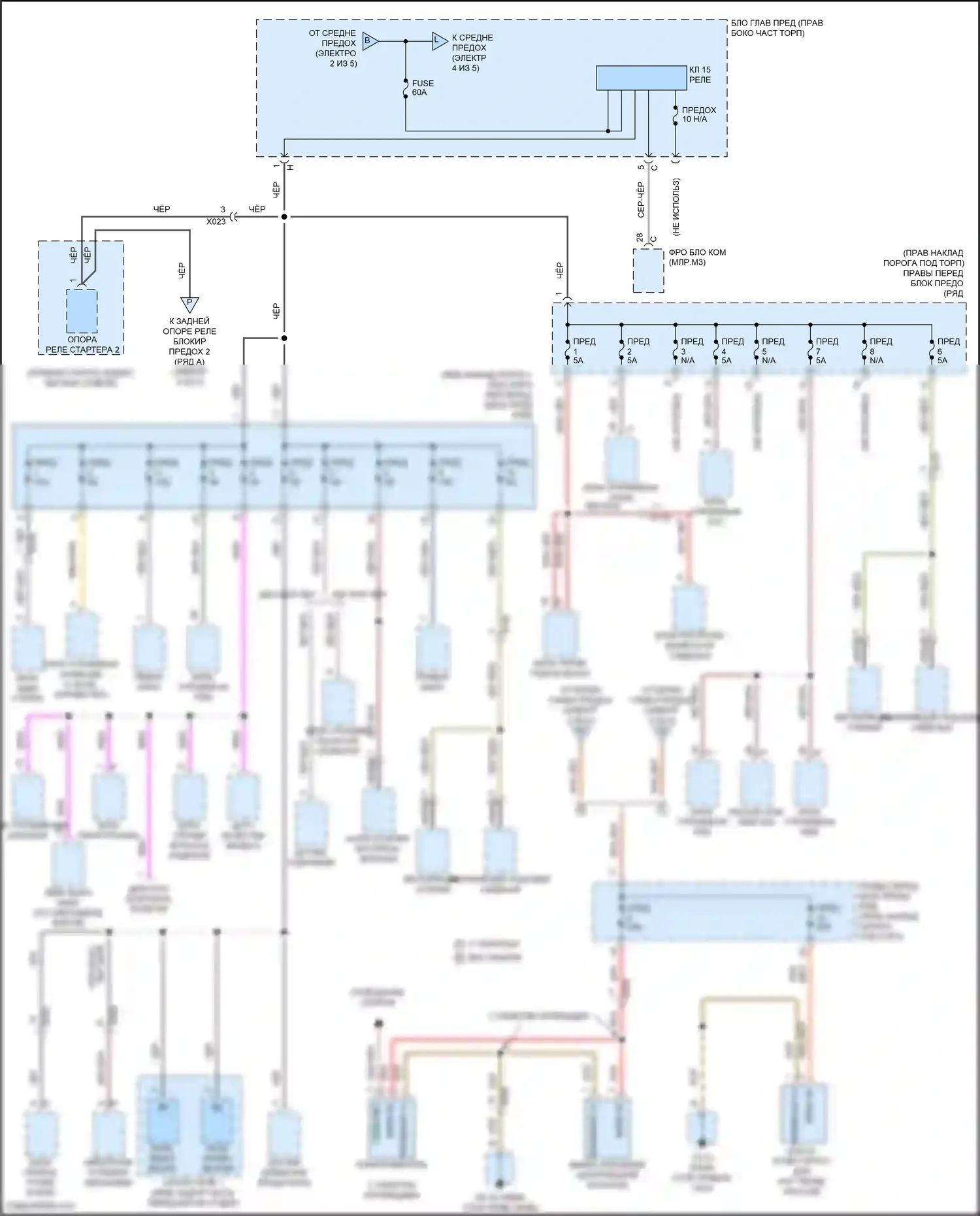 Cayman GT4 Porsche 982 (2019-2024): Электросхема блока предохранителей реле (3 из 5) 