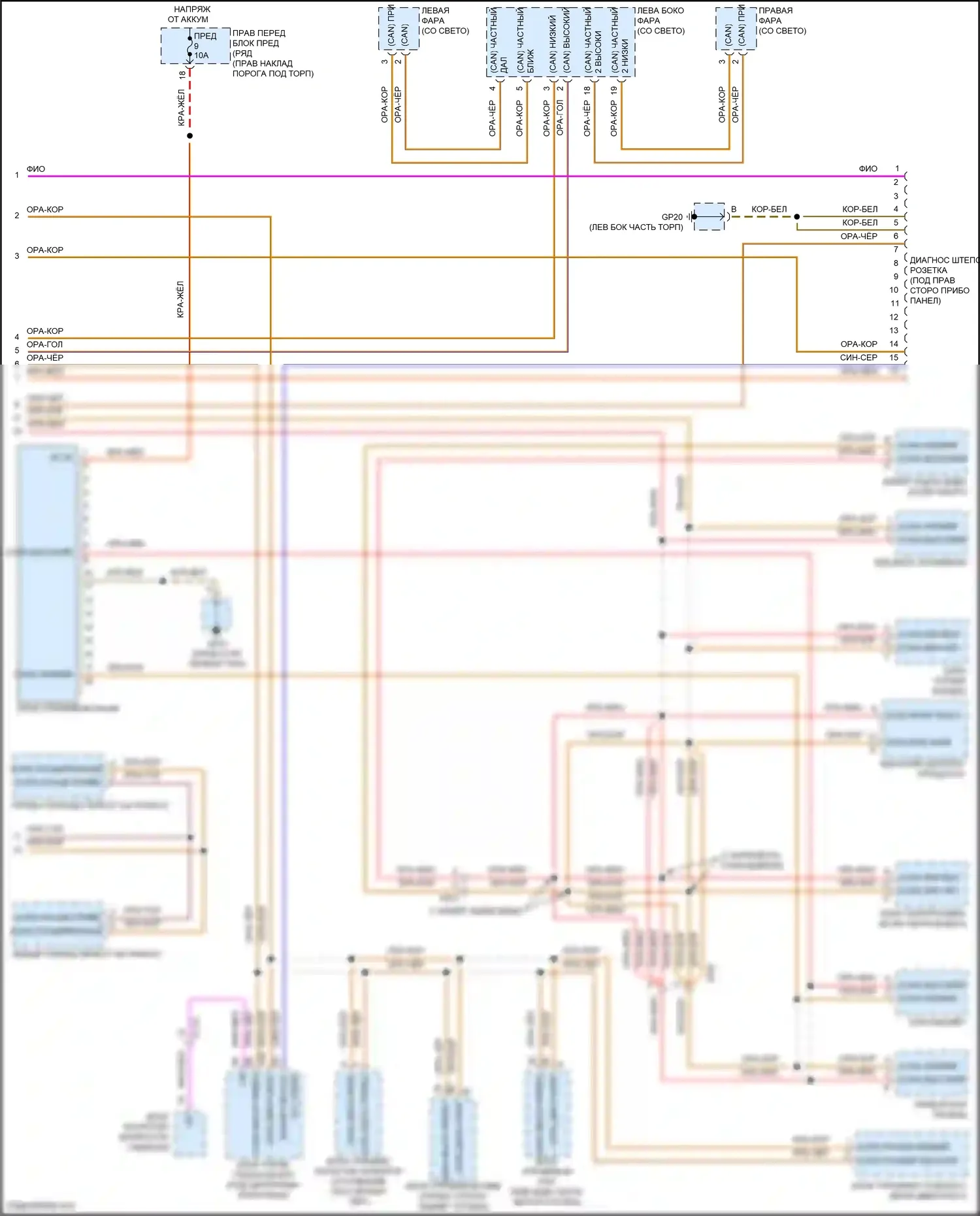 Cayman GT4 Porsche 982 (2019-2024): Can шина электросхема (2 из 2) 