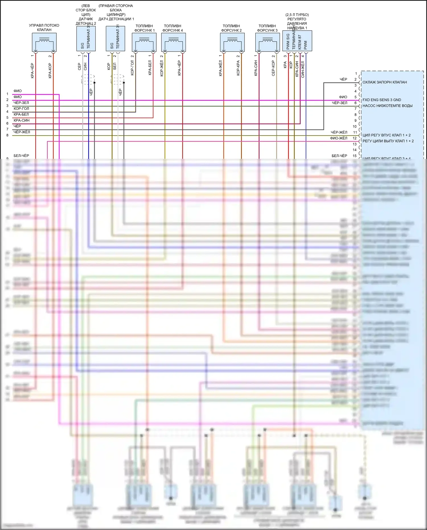 Cayman GT4 Porsche 982 (2019-2024): Электросхема двигателя 2.5л турбо (7 из 7) 