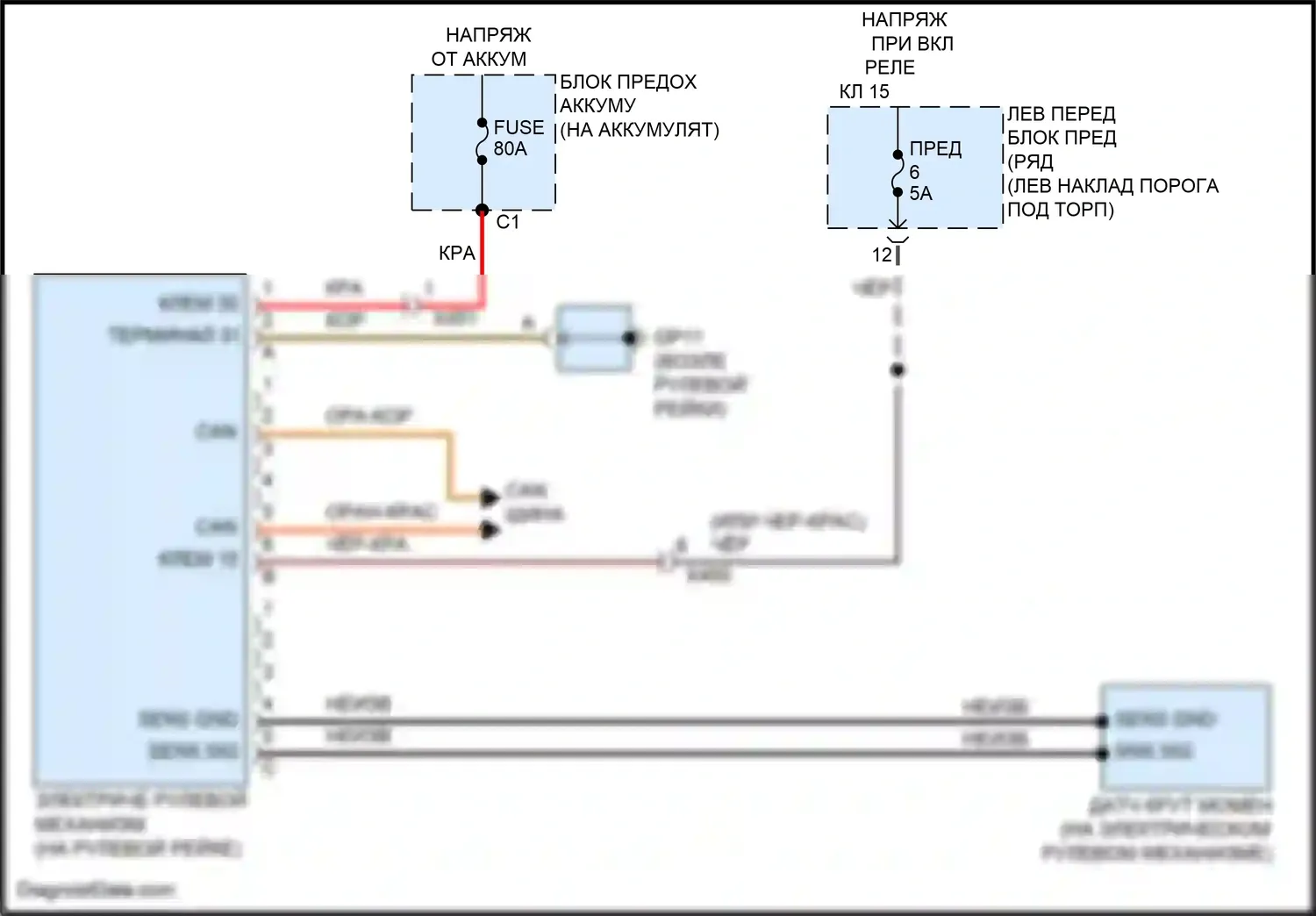 Cayman GT4 Porsche 982 (2019-2024): Электросхема электроусилителя руля 