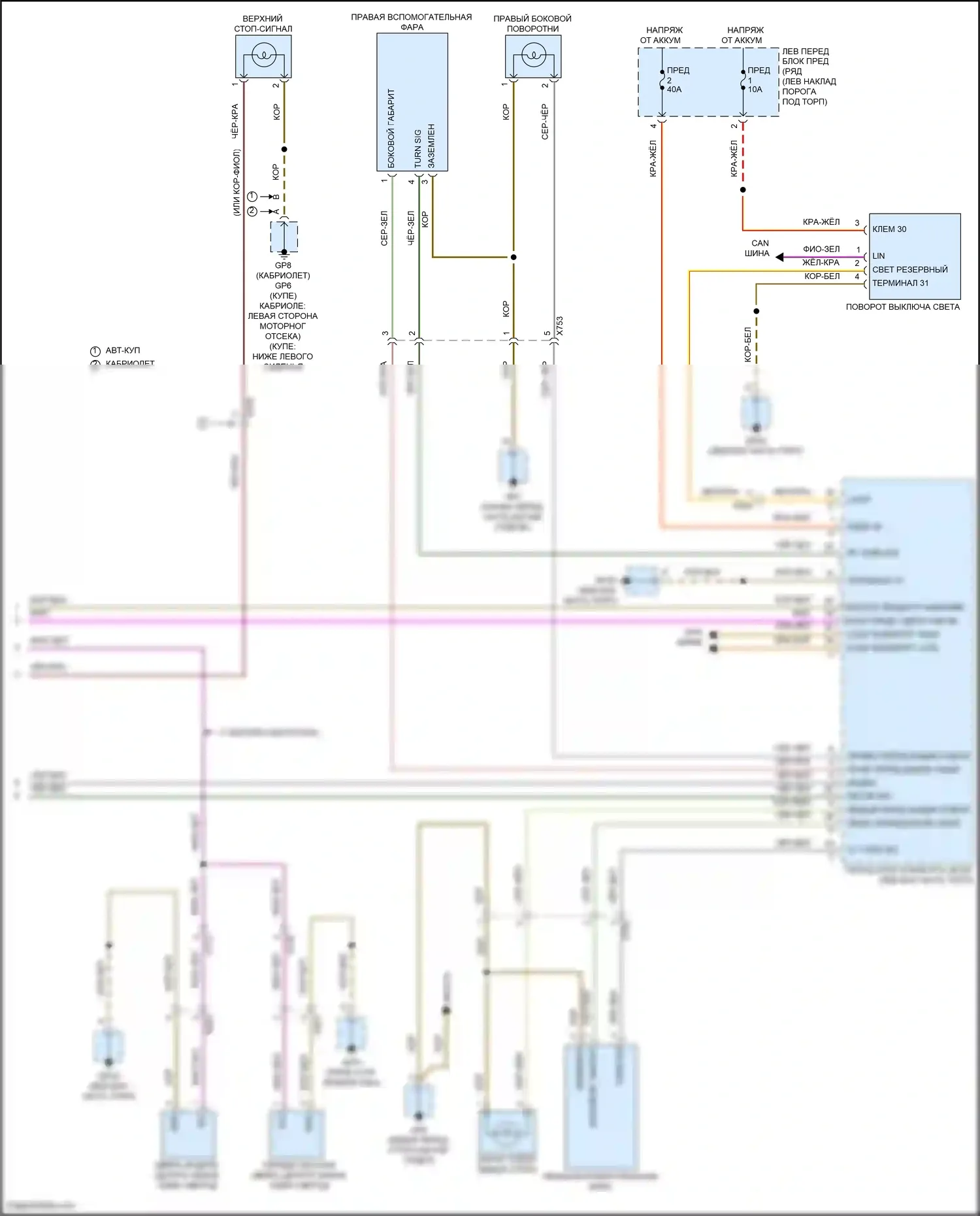 Cayman GT4 Porsche 982 (2019-2024): Электросхема фар и фонарей (2 из 2) 