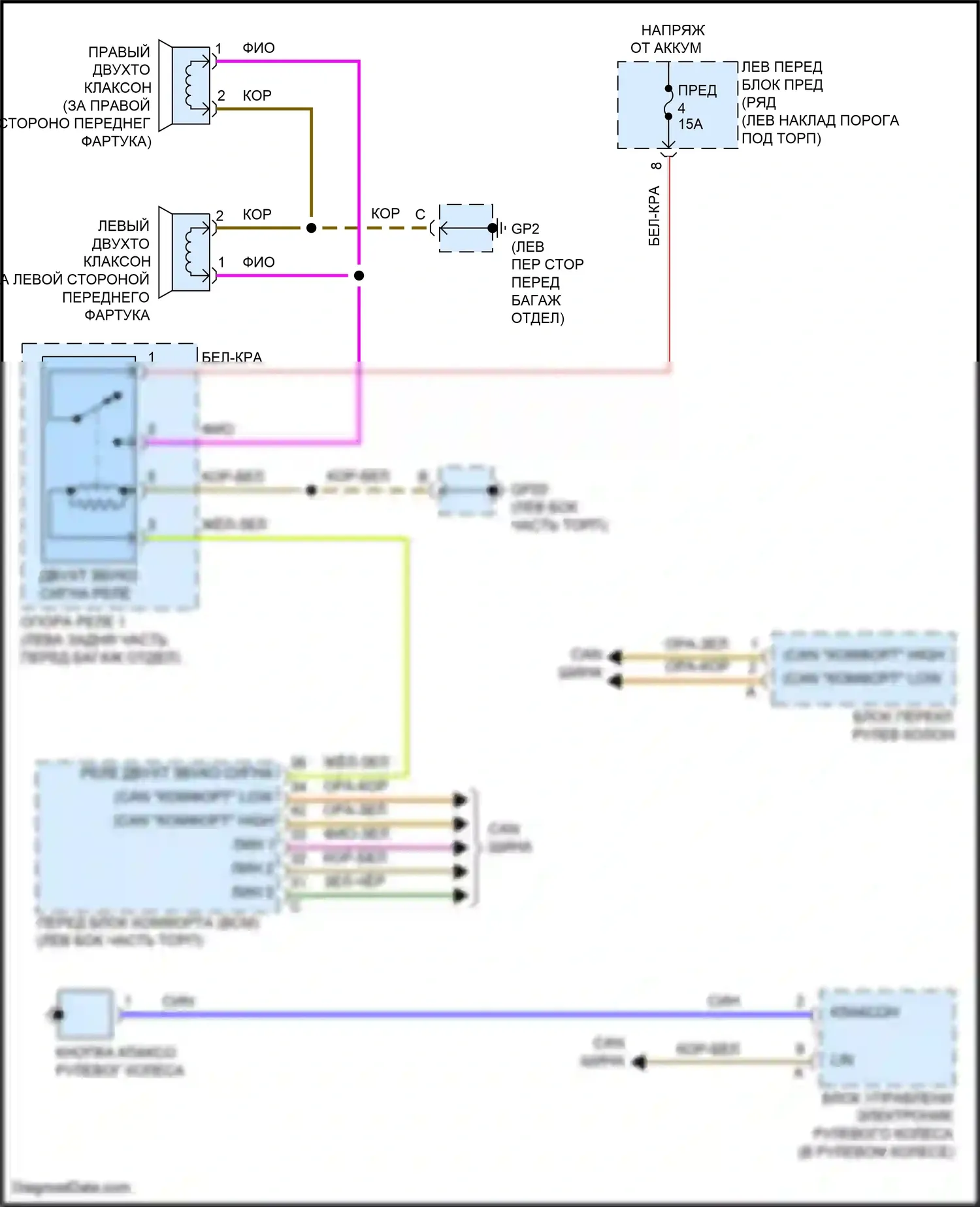 Cayman GT4 Porsche 982 (2019-2024): Электросхема клаксона 