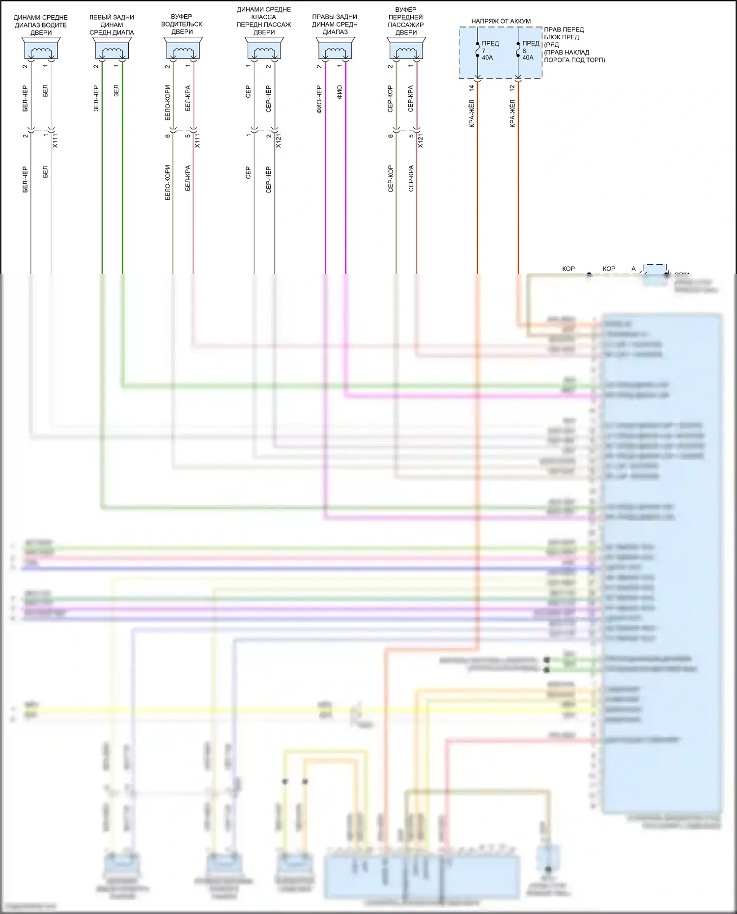 Cayman GT4 Porsche 982 (2019-2024): Электросхема магнитолы премиум-класса, с бирместер (4 из 4) 