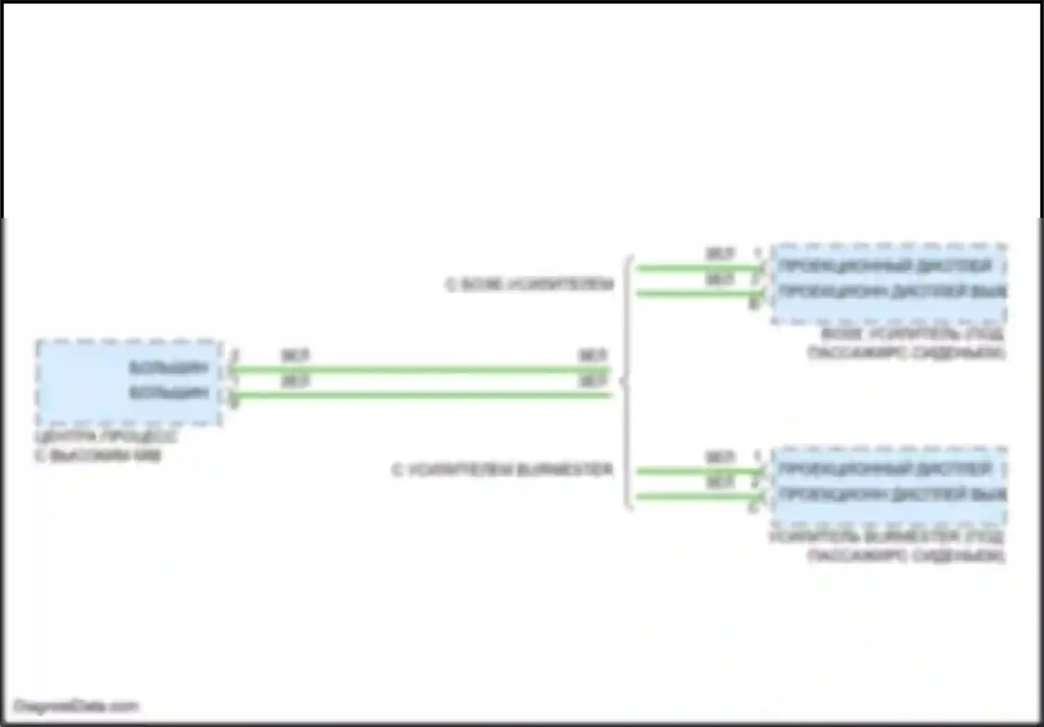 Cayman GT4 Porsche 982 (2019-2024): Проекционный дисплей электросхема 