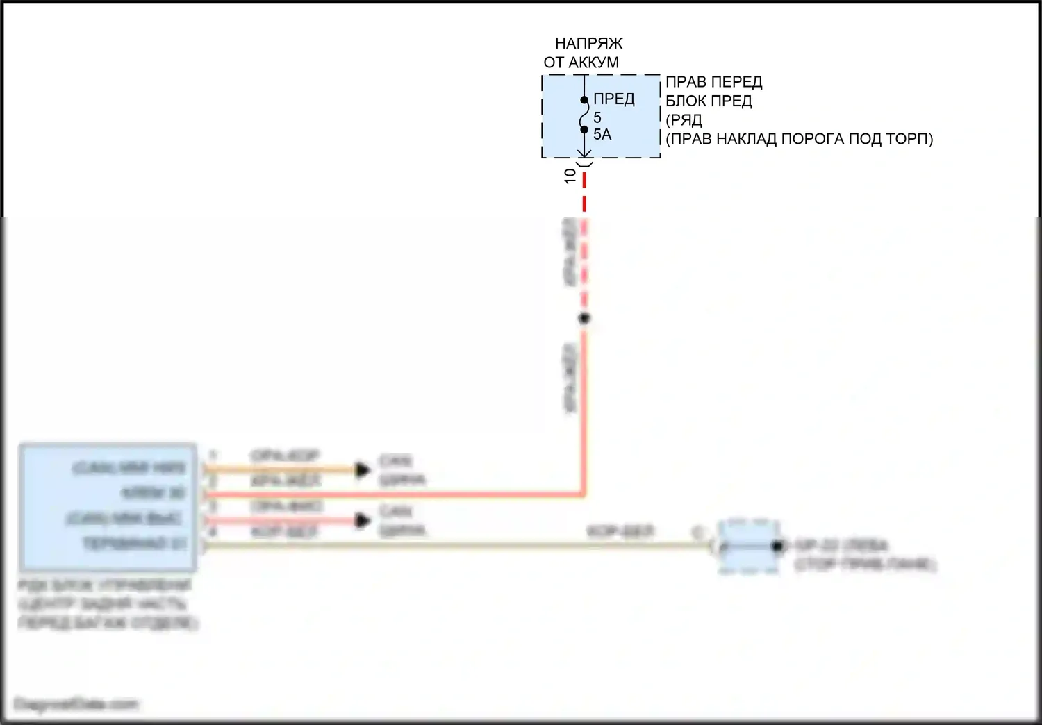 Cayman GT4 Porsche 982 (2019-2024): Электросхема помощников водителя 