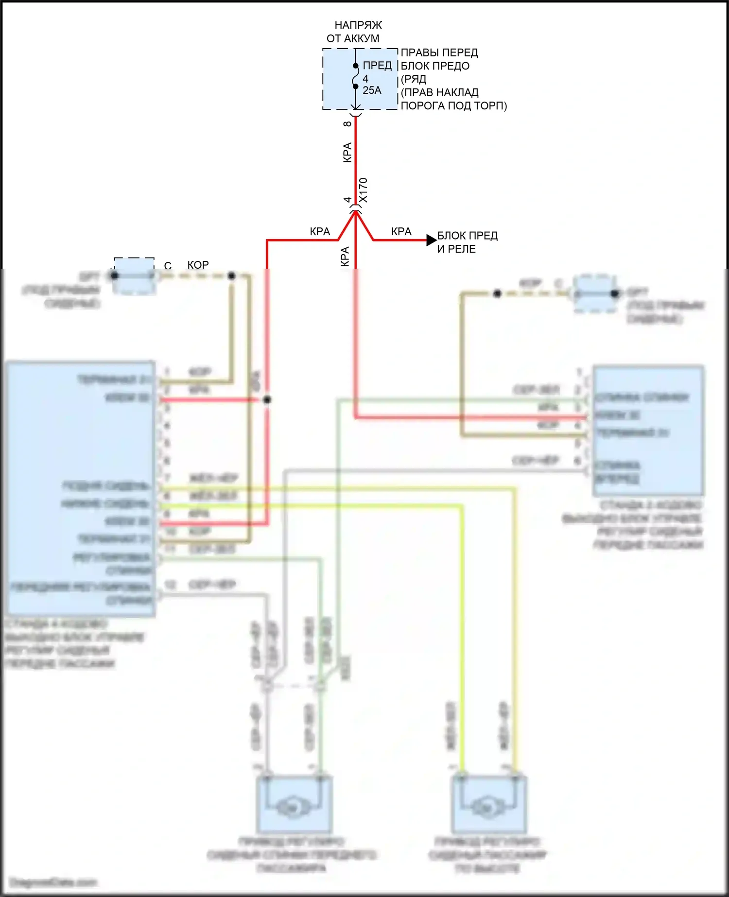Cayman GT4 Porsche 982 (2019-2024): Электросхема сиденья питания для пассажиров 