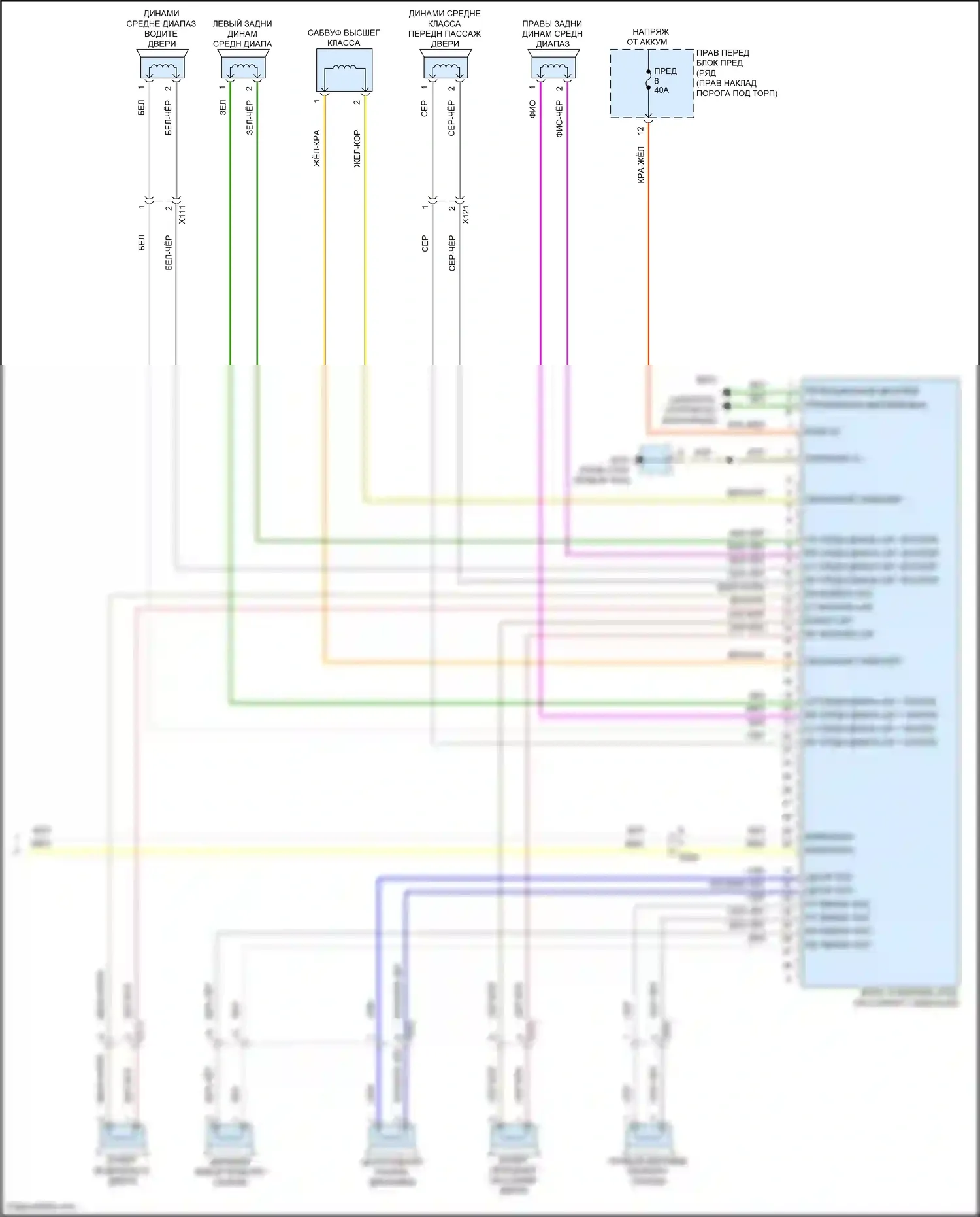 Cayman GT4 Porsche 982 (2019-2024): Электросхема навигации, премиум с bose (4 из 4) 