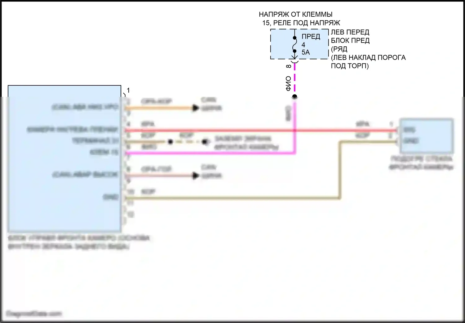 Cayman GT4 Porsche 982 (2019-2024): Электросхема передней камеры 