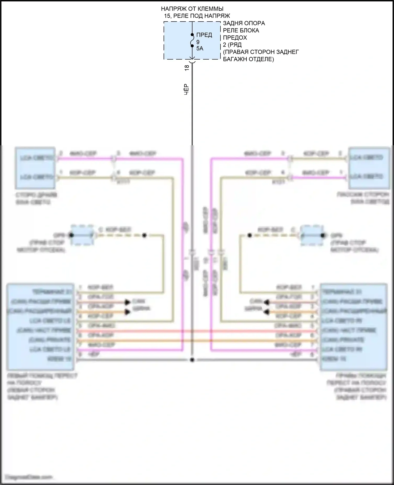 Cayman GT4 Porsche 982 (2019-2024): Электросхема помощи при смене полосы движения 