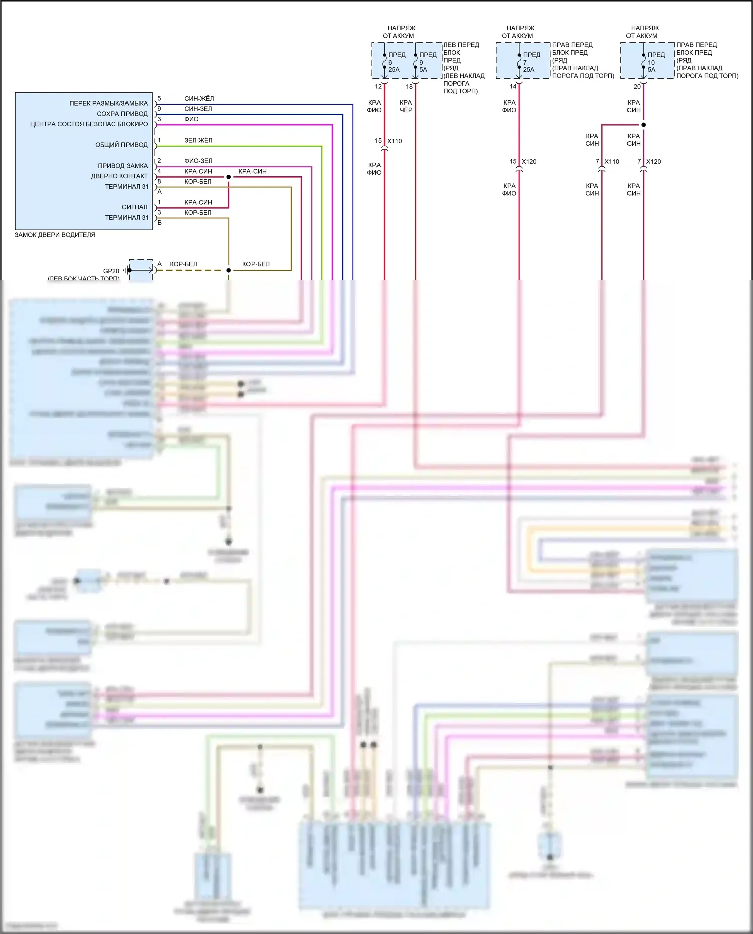 Cayman GT4 Porsche 982 (2019-2024): Электросхема центрального замка (1 из 3) 
