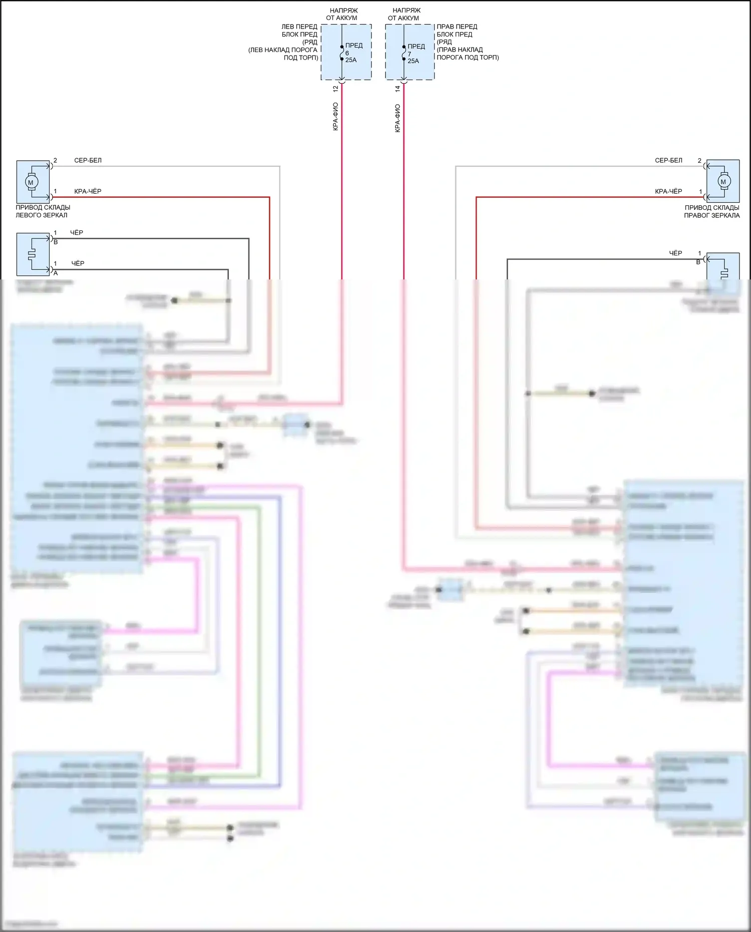 Cayman GT4 Porsche 982 (2019-2024): Электросхема управления зеркалами заднего вида 
