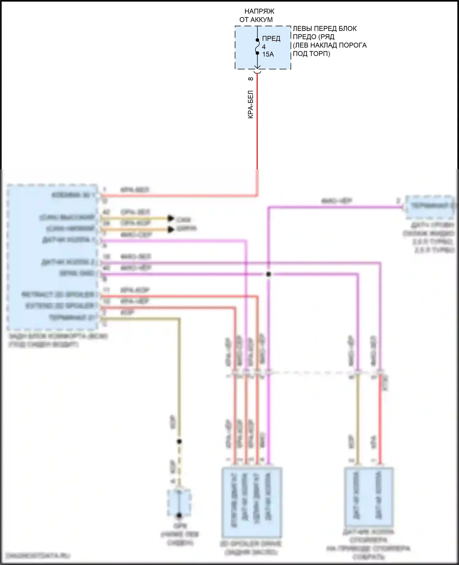 Cayman GTS Porsche 982 (2016-2024): Электросхема активных управление кузовом и подвеской 