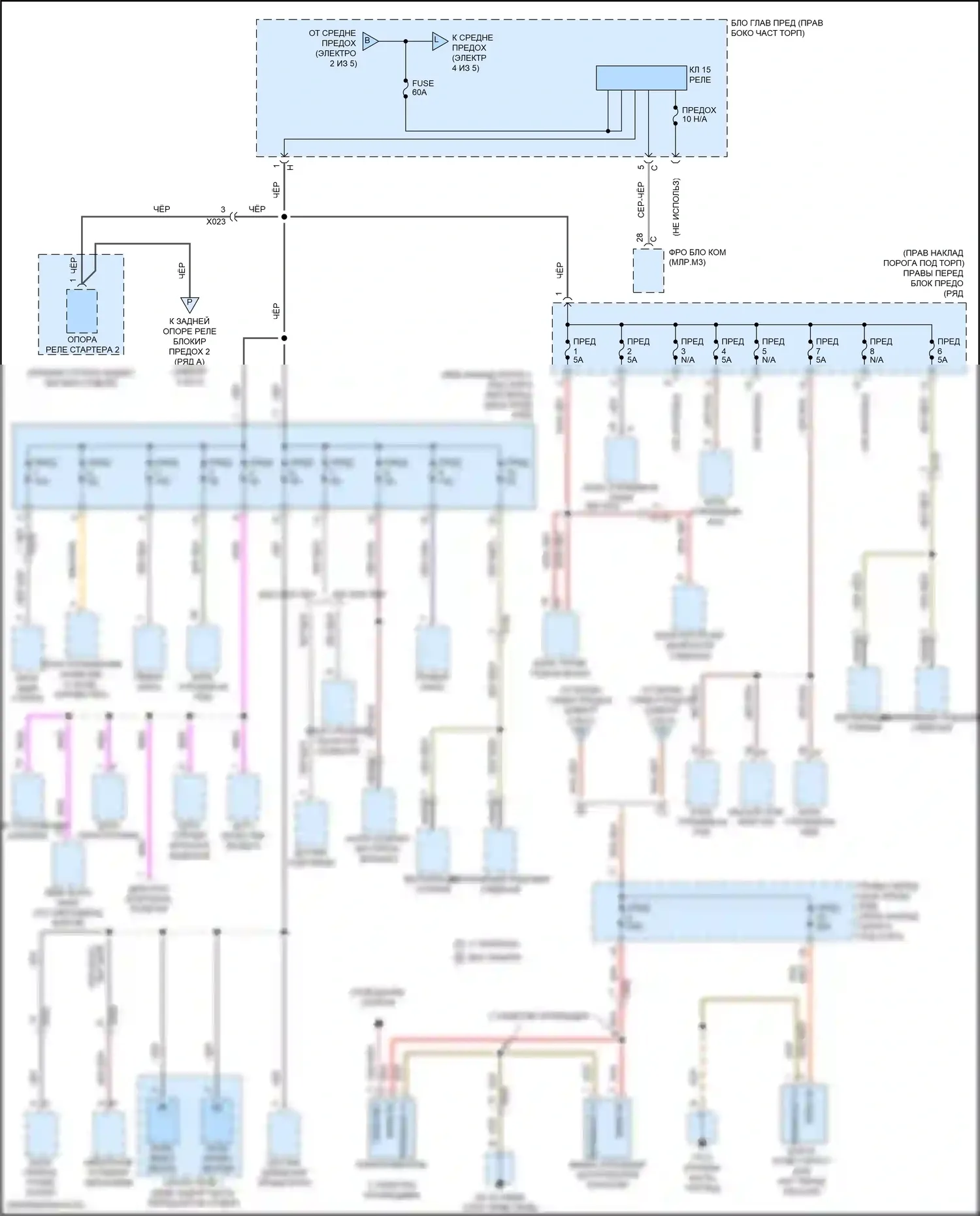 Cayman GTS Porsche 982 (2016-2024): Электросхема блока предохранителей реле (3 из 5) 